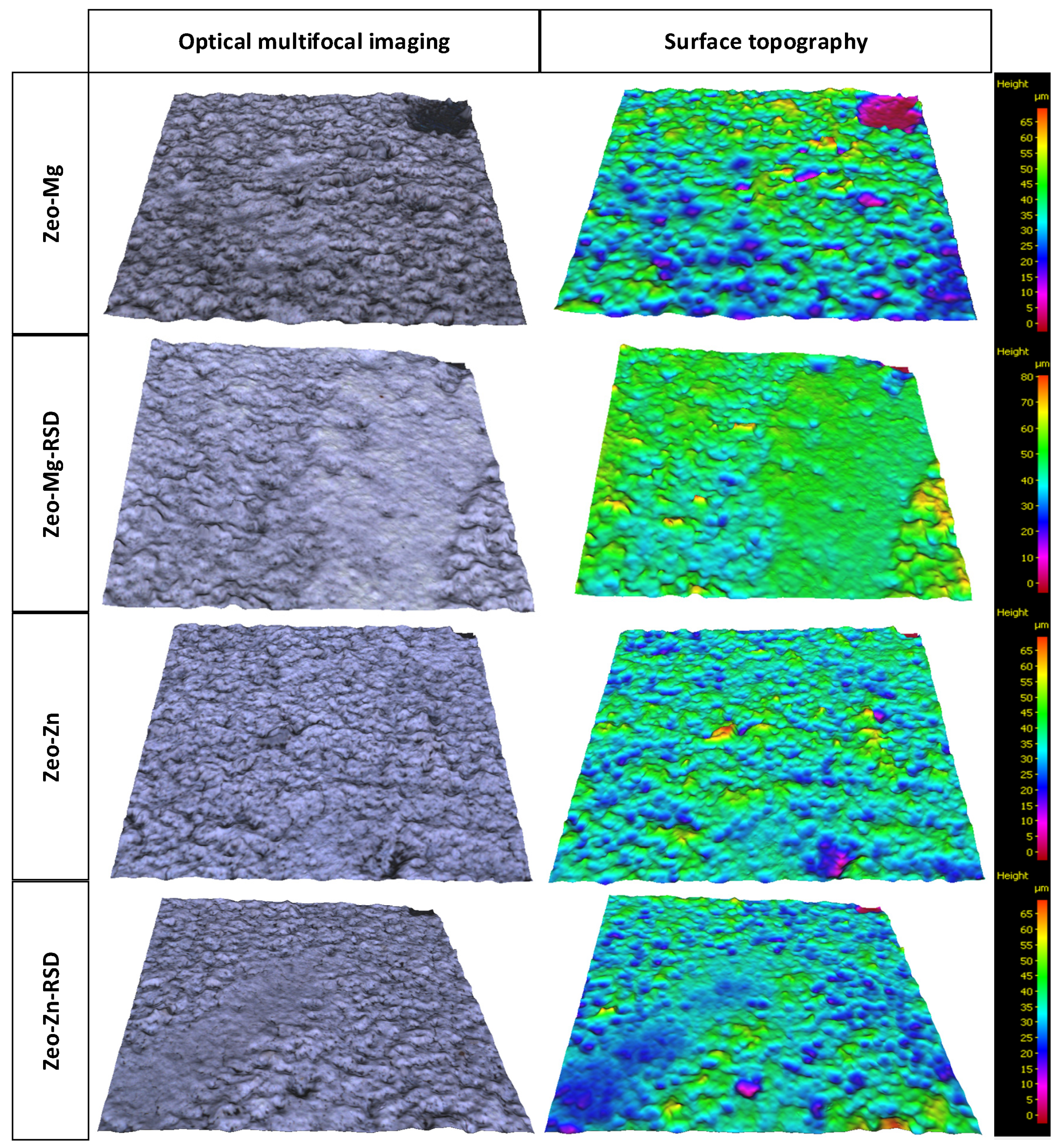 Materials 16 01710 g008