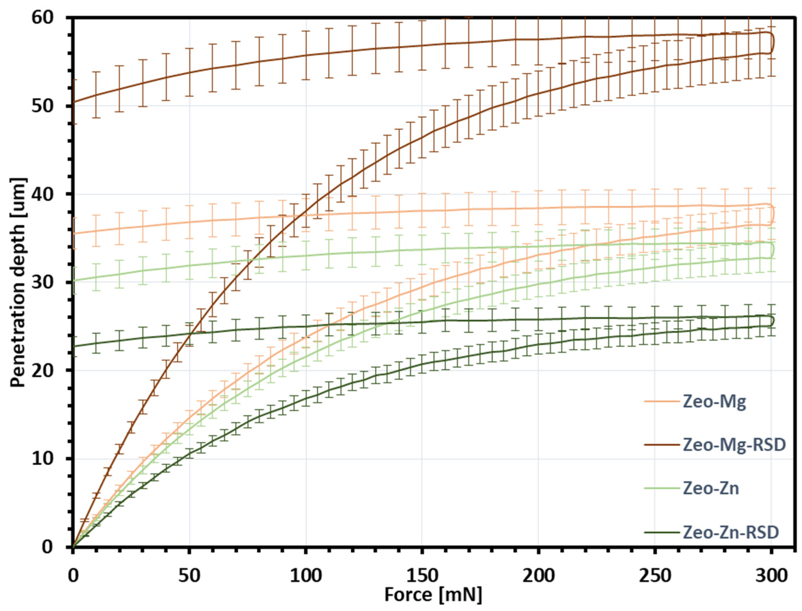 Materials 16 01710 g009