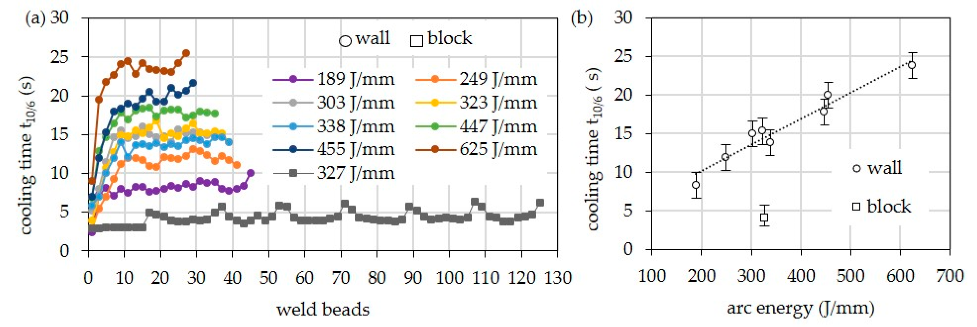Materials 16 01715 g004