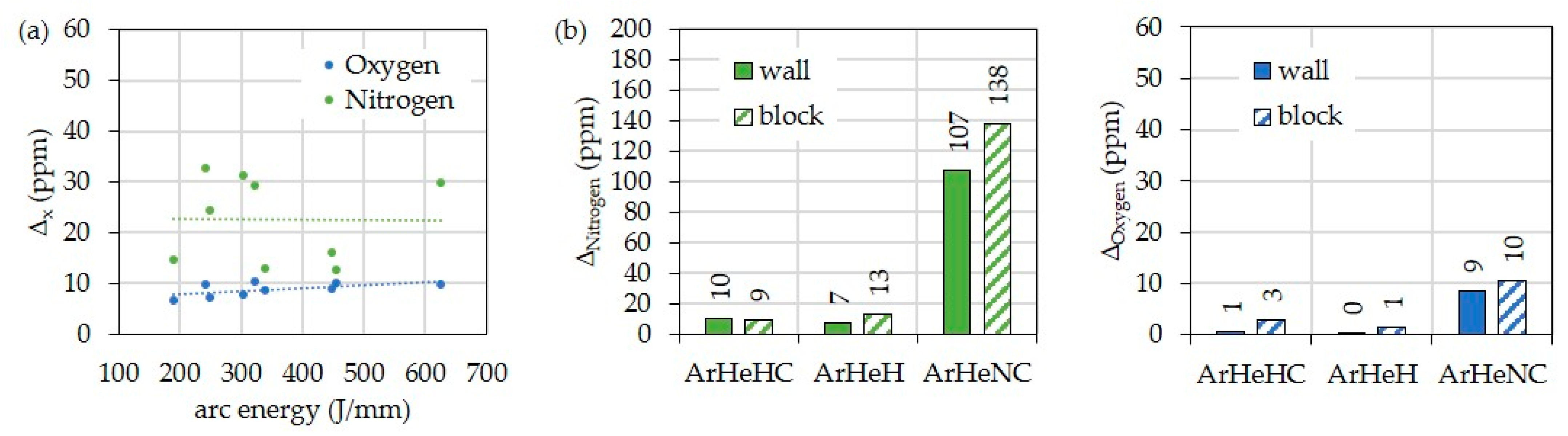 Materials 16 01715 g009