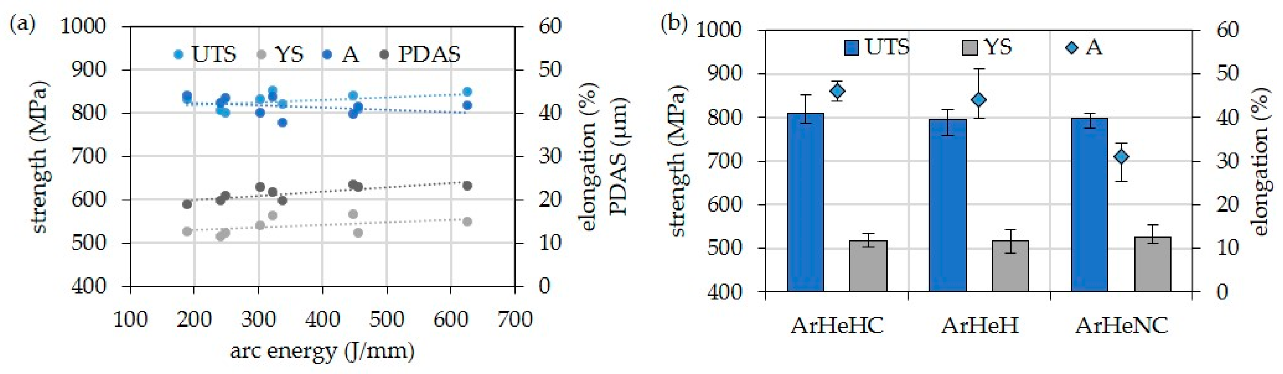 Materials 16 01715 g014