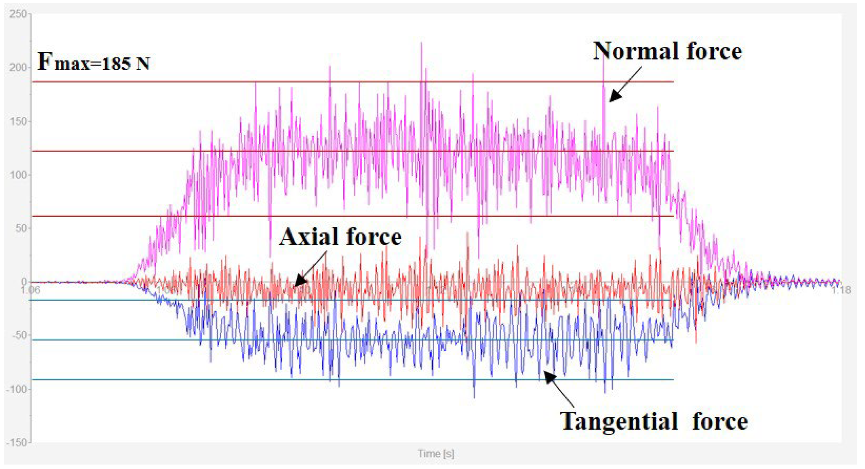 Materials 16 01720 g003