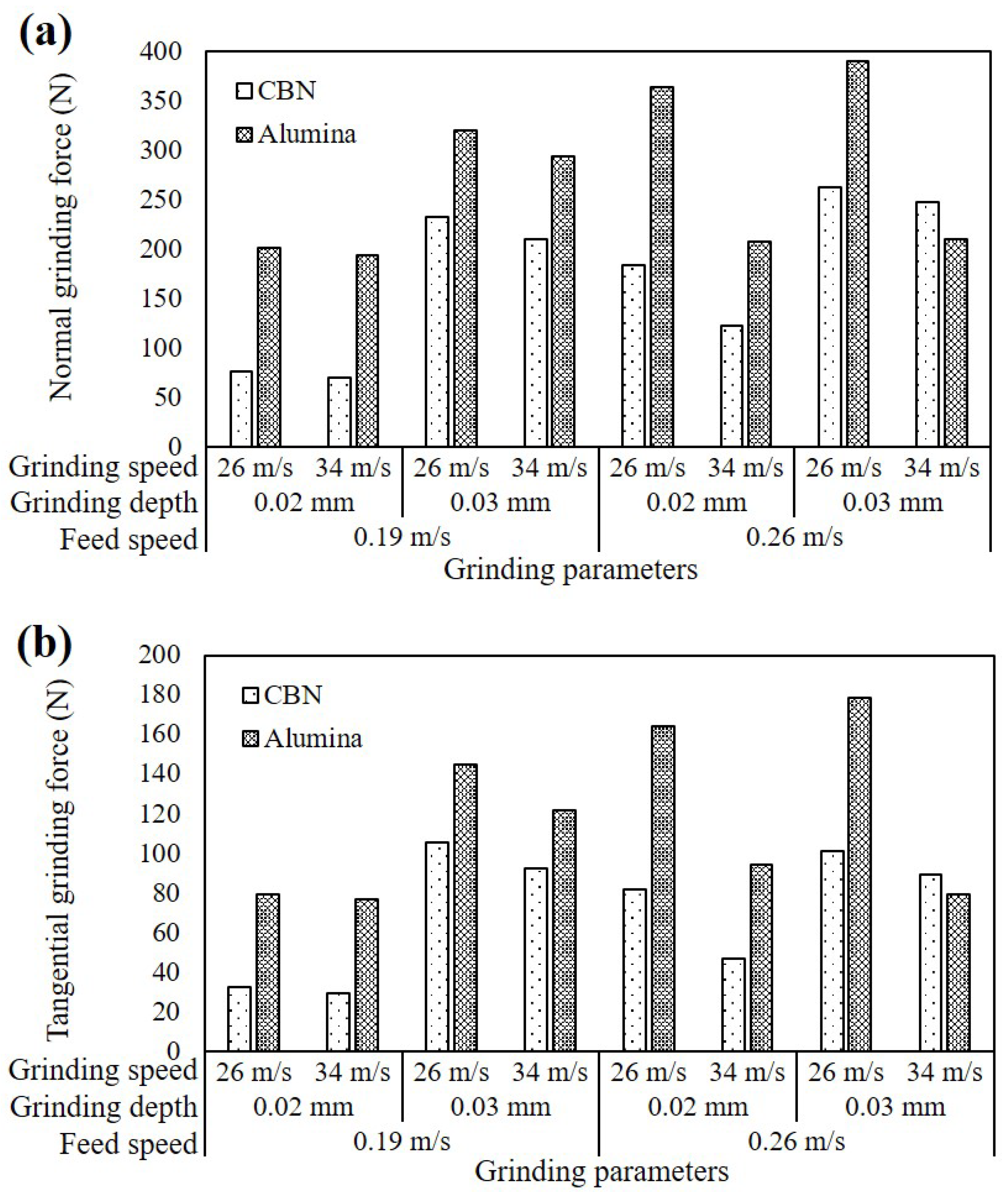 Materials 16 01720 g004