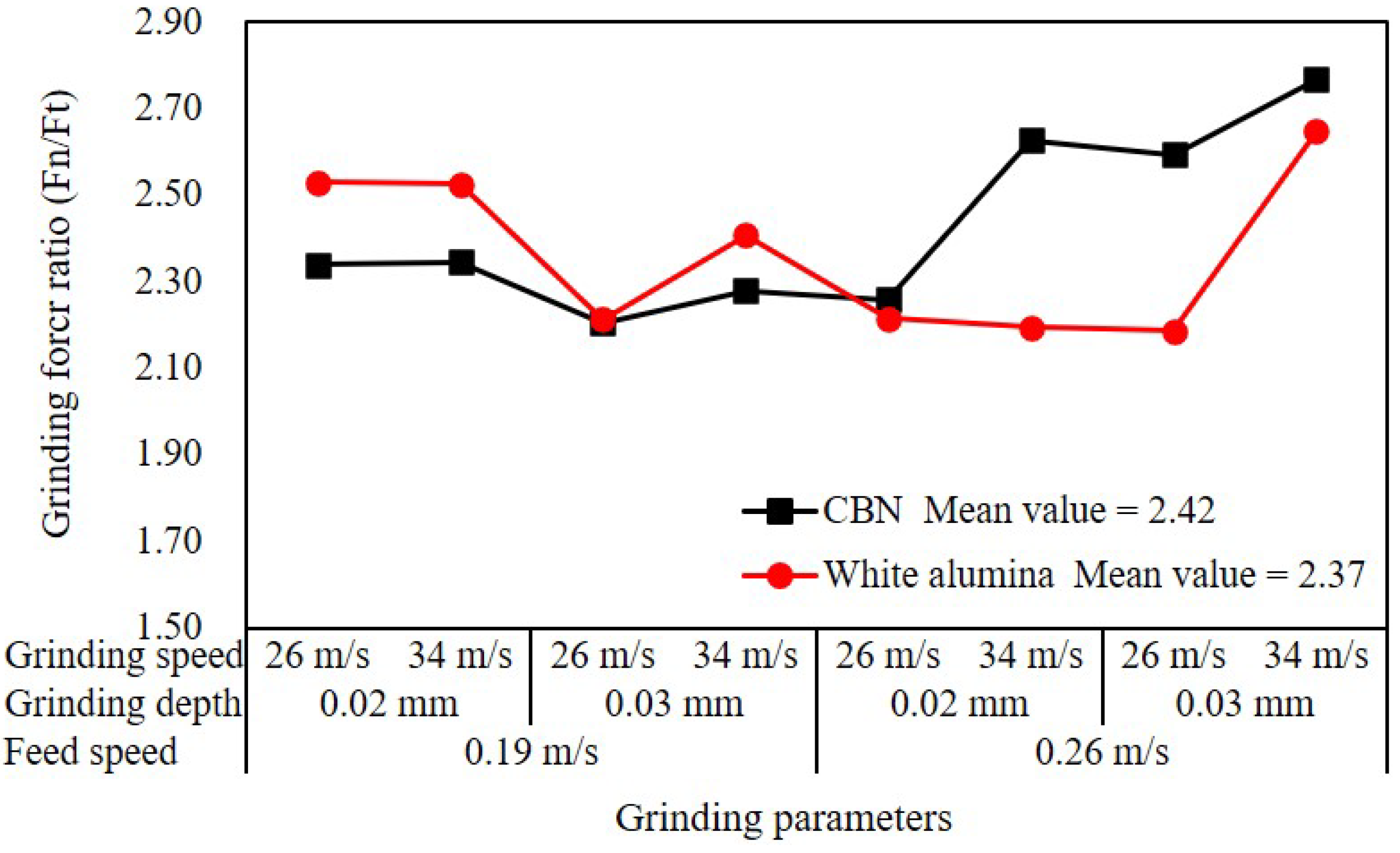 Materials 16 01720 g005