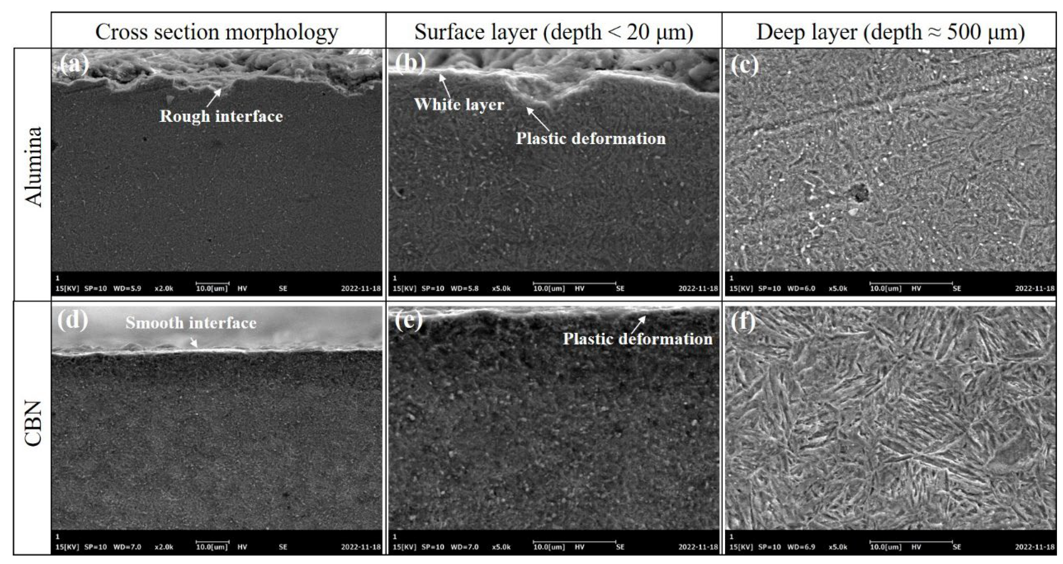Materials 16 01720 g010
