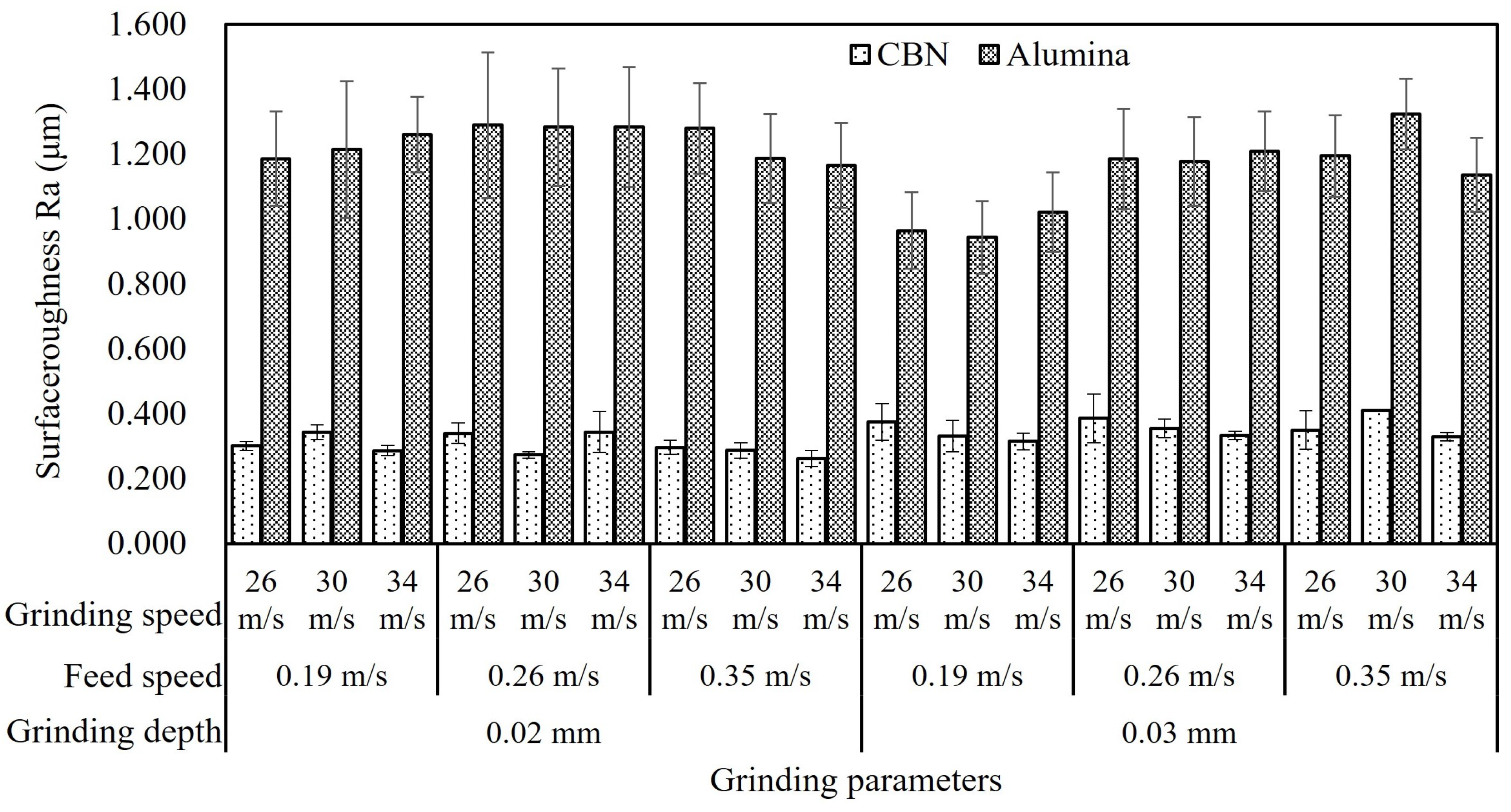 Materials 16 01720 g013
