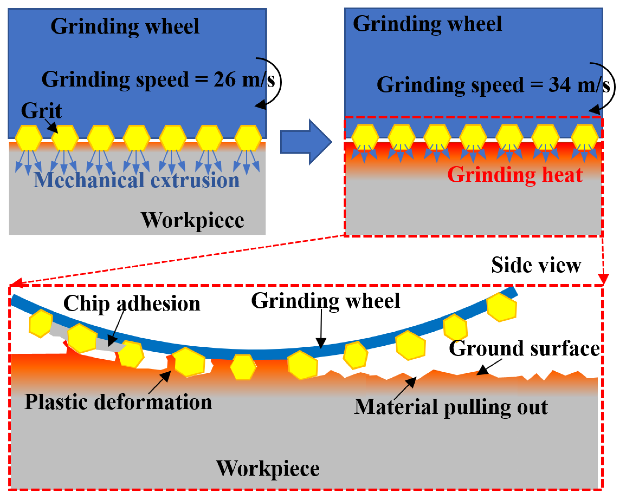Materials 16 01720 g014