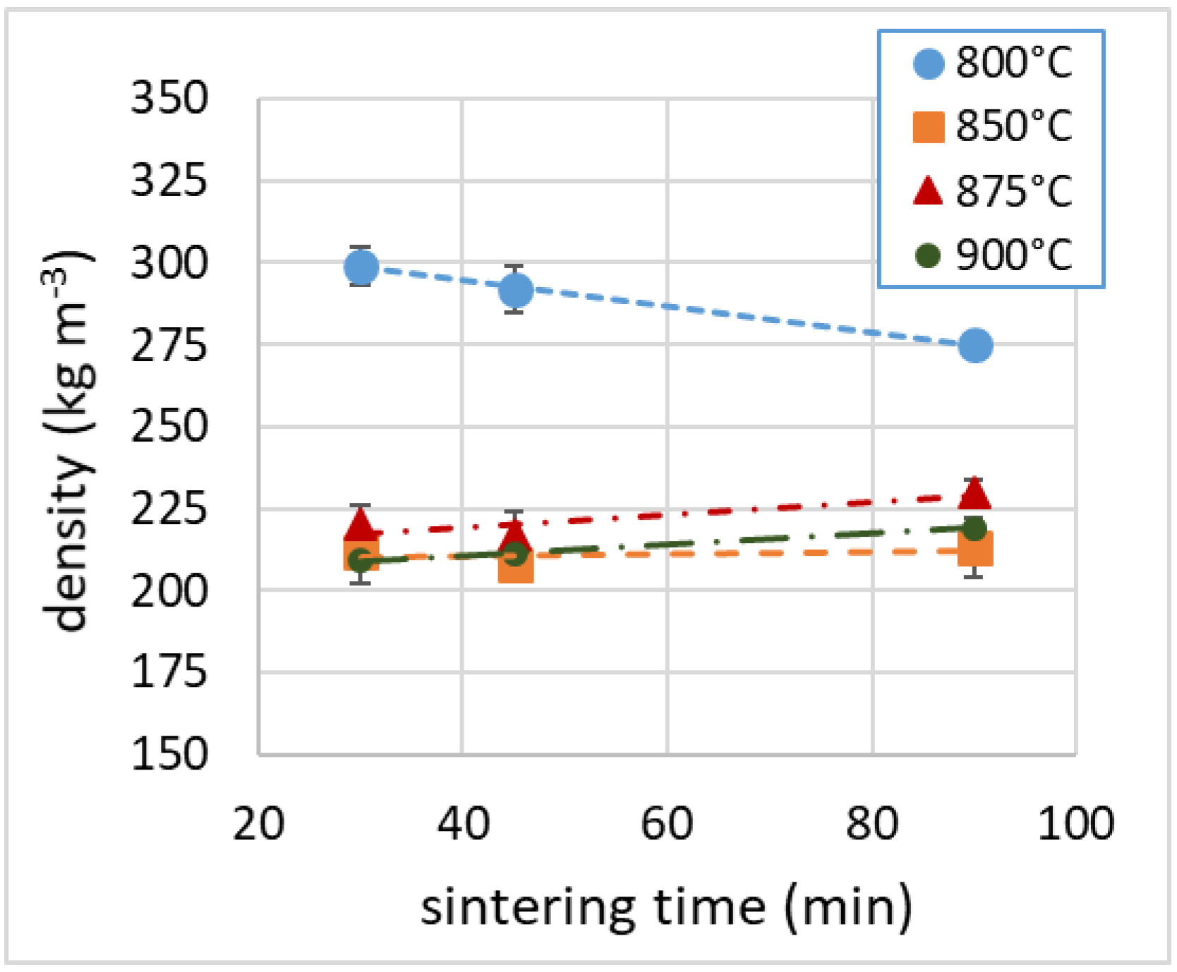 Materials 16 01721 g003