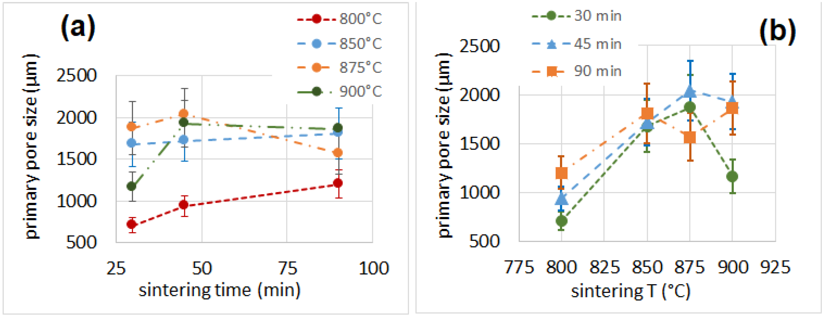 Materials 16 01721 g004