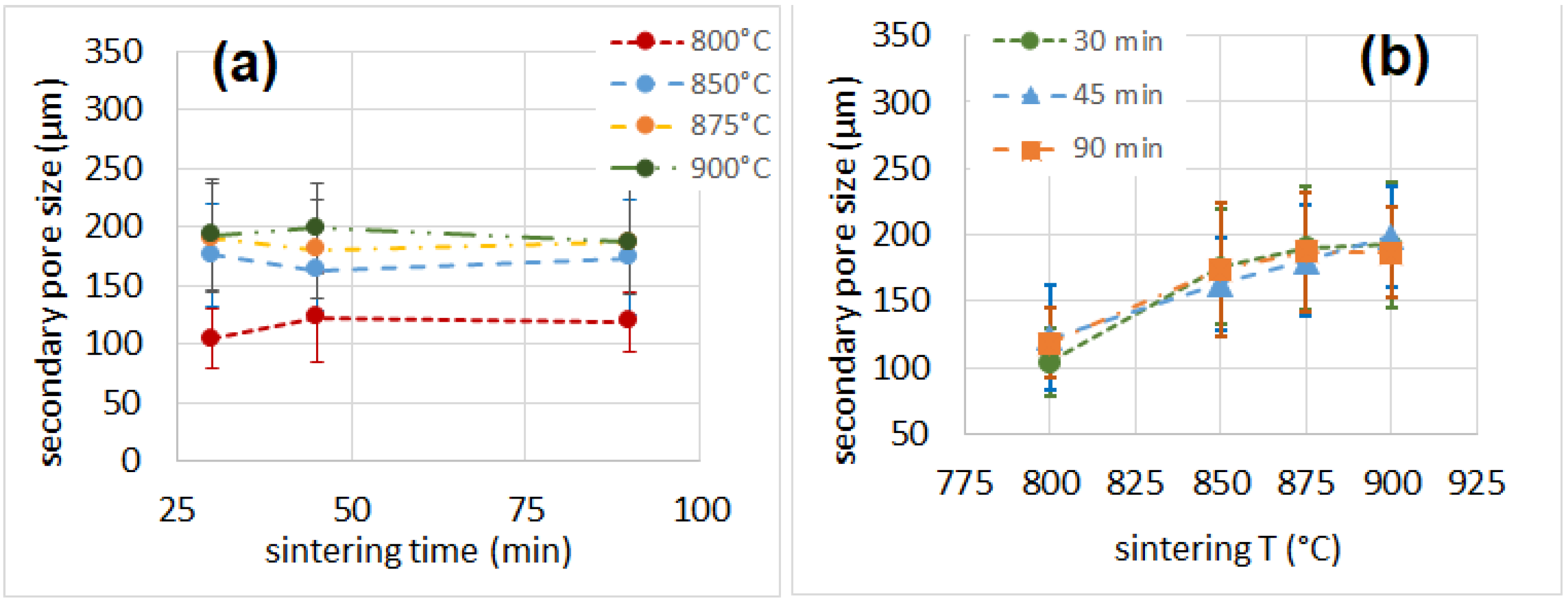 Materials 16 01721 g005
