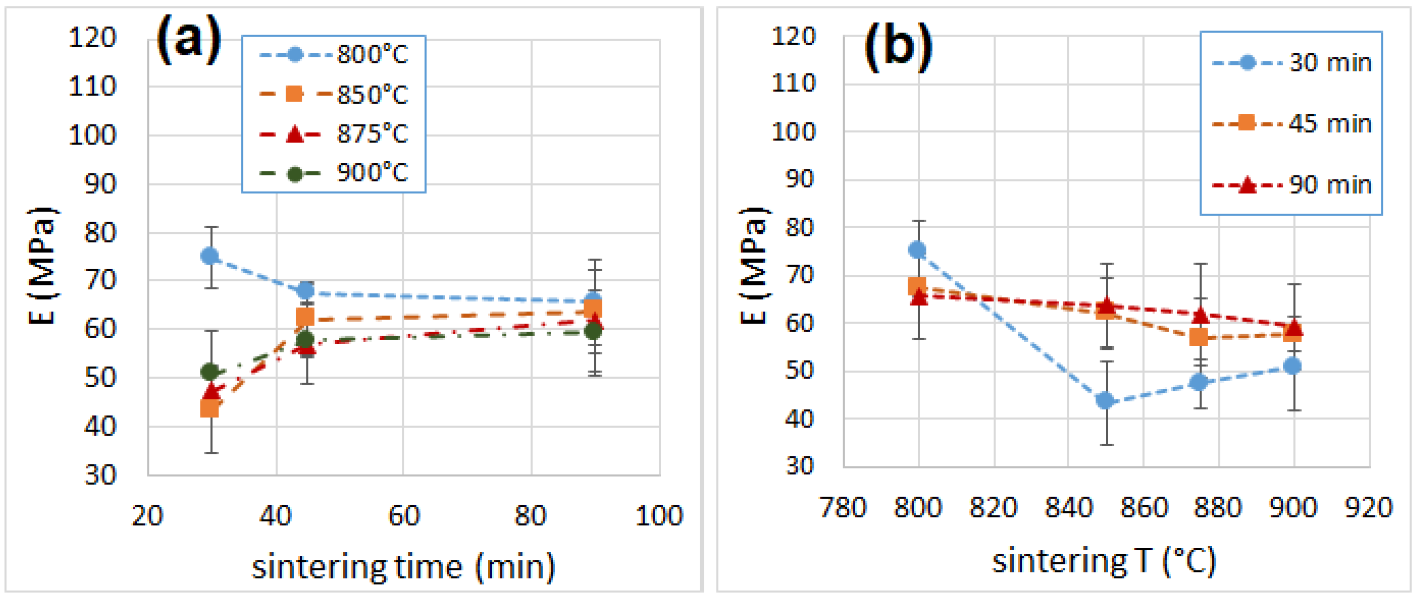 Materials 16 01721 g006