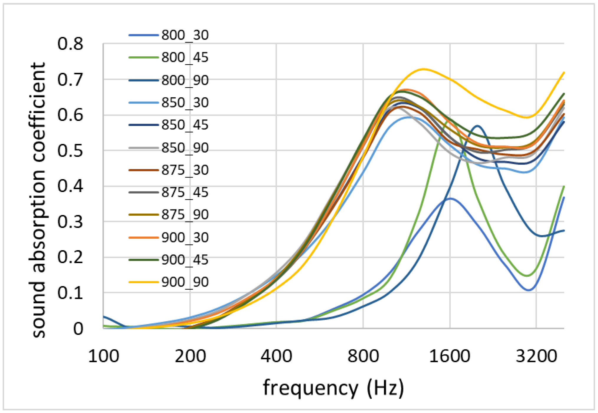 Materials 16 01721 g013