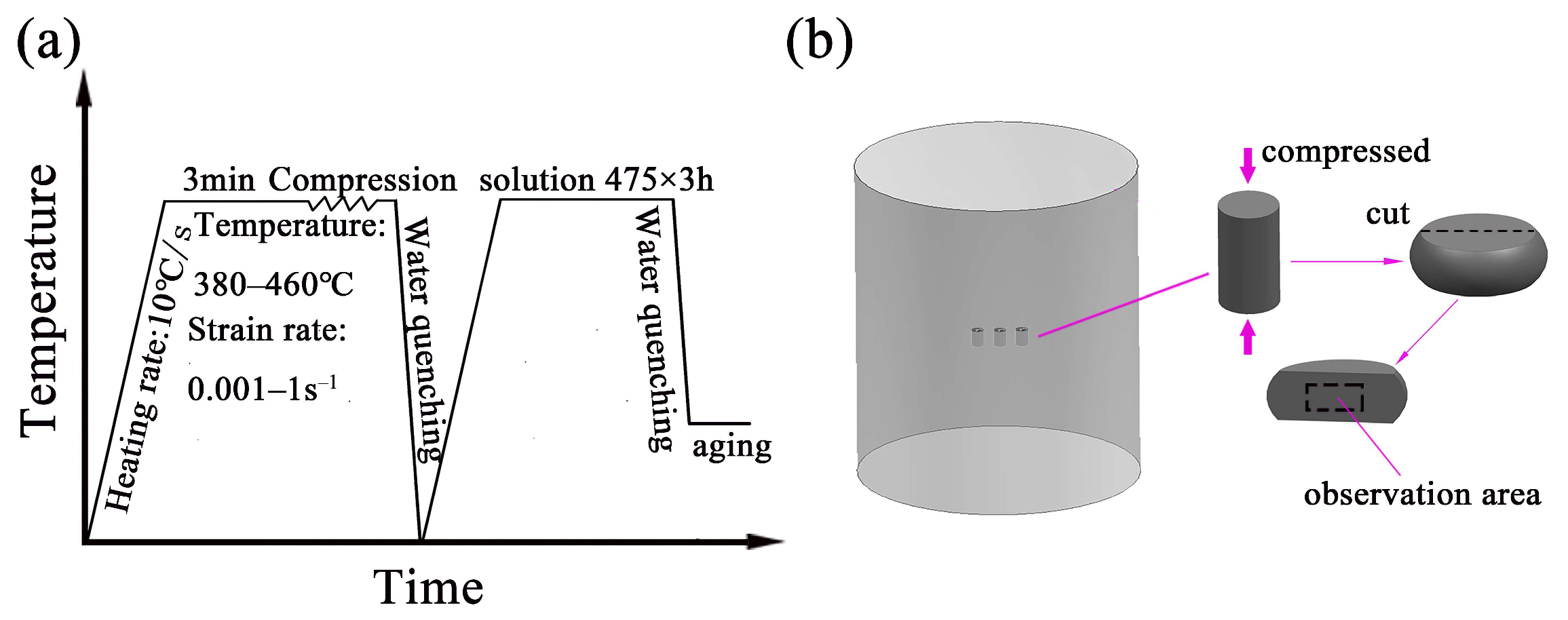 Materials 16 01880 g001