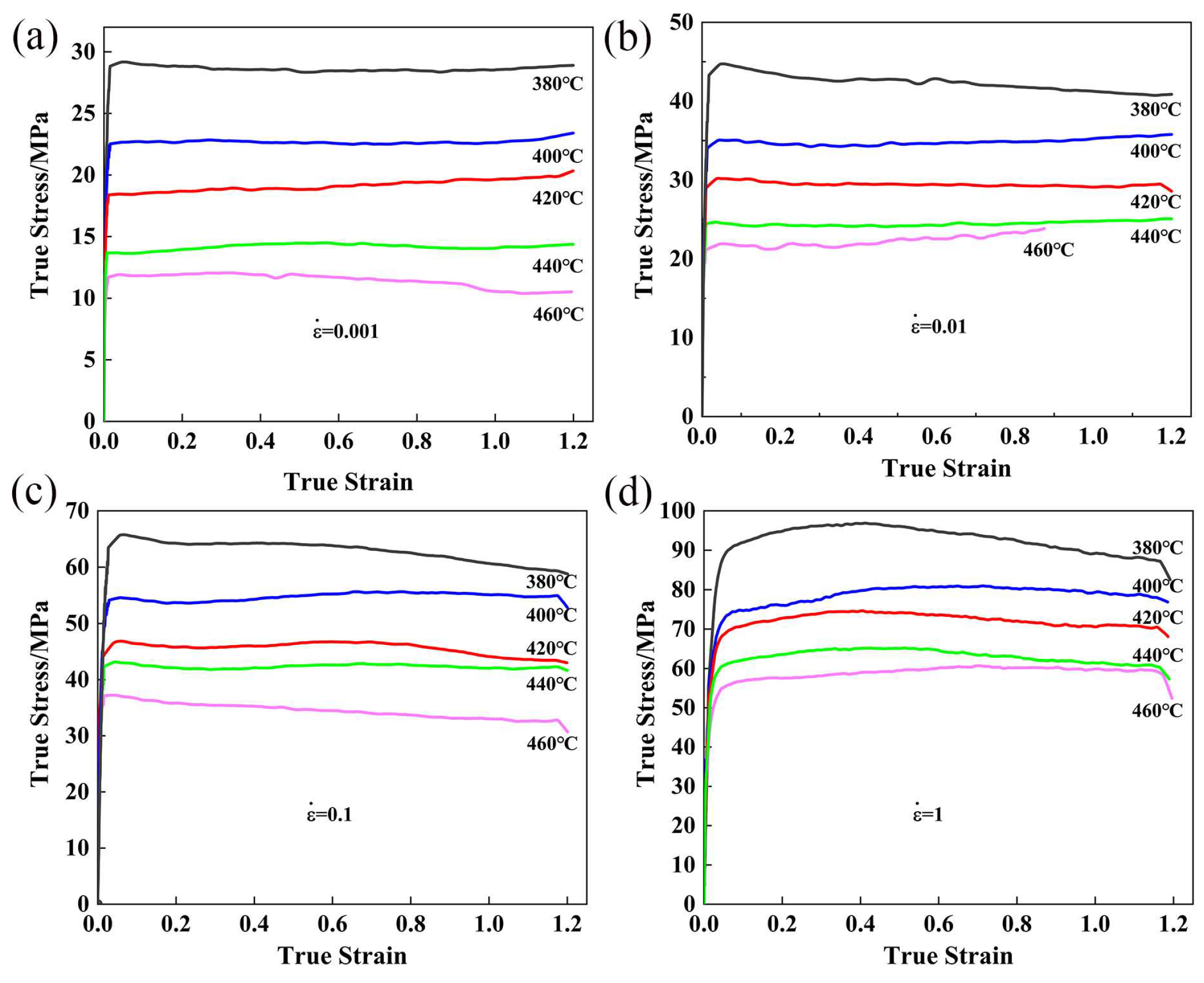 Materials 16 01880 g003
