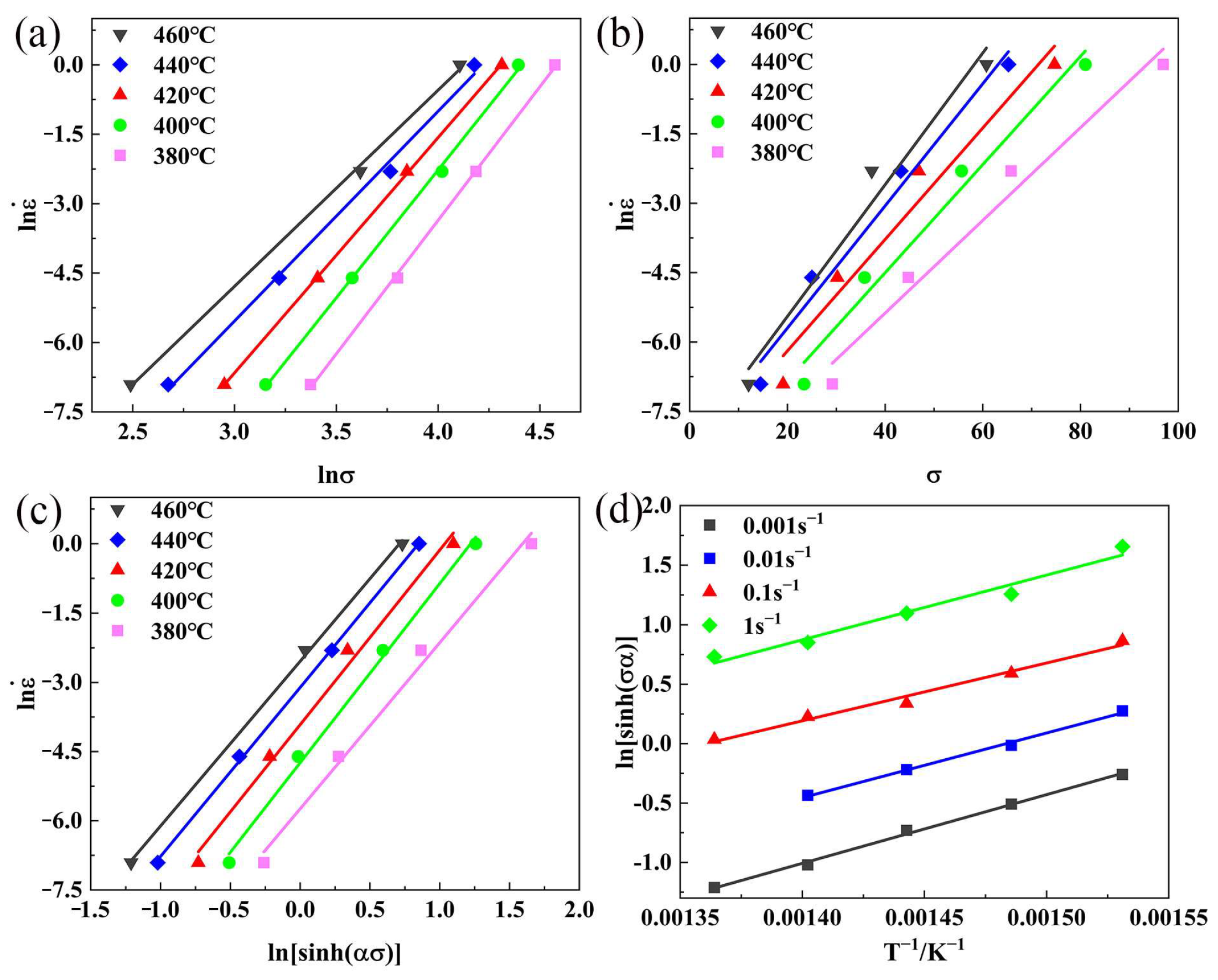 Materials 16 01880 g004