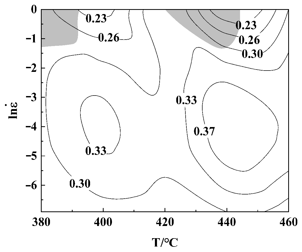 Materials 16 01880 g006