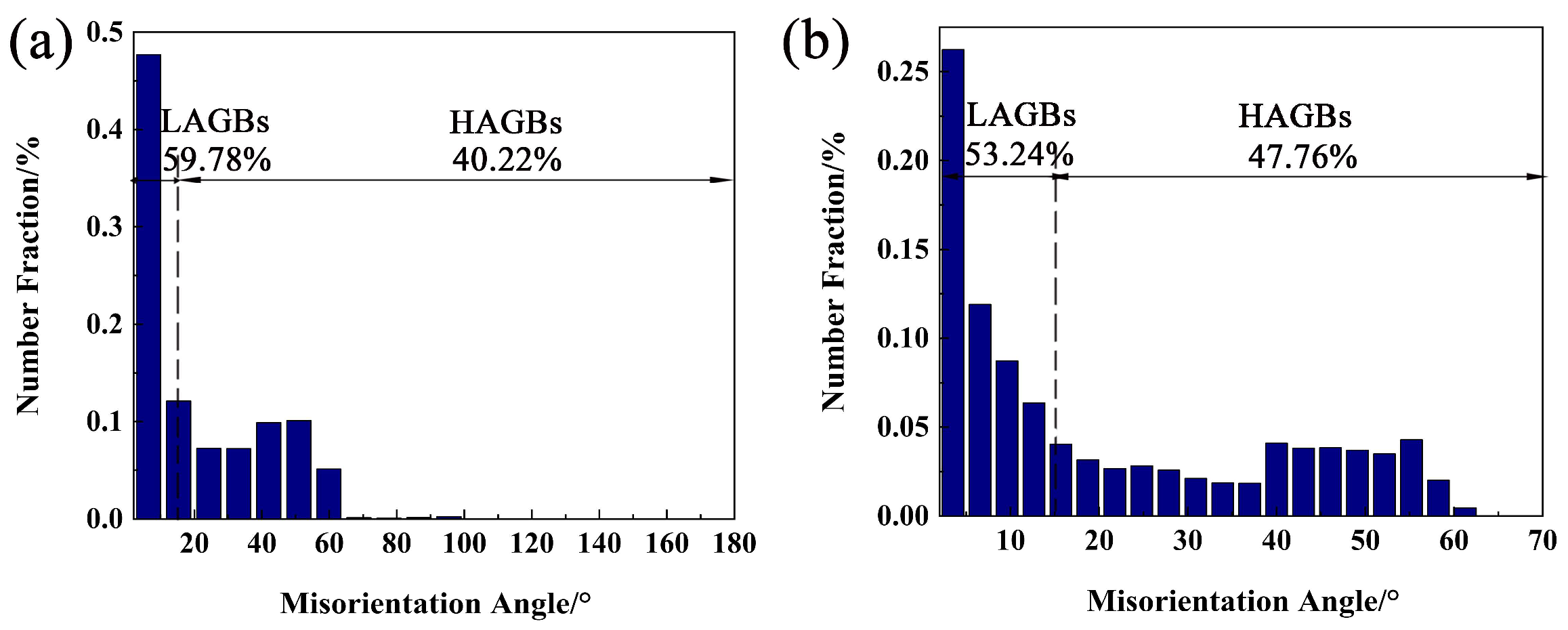 Materials 16 01880 g010