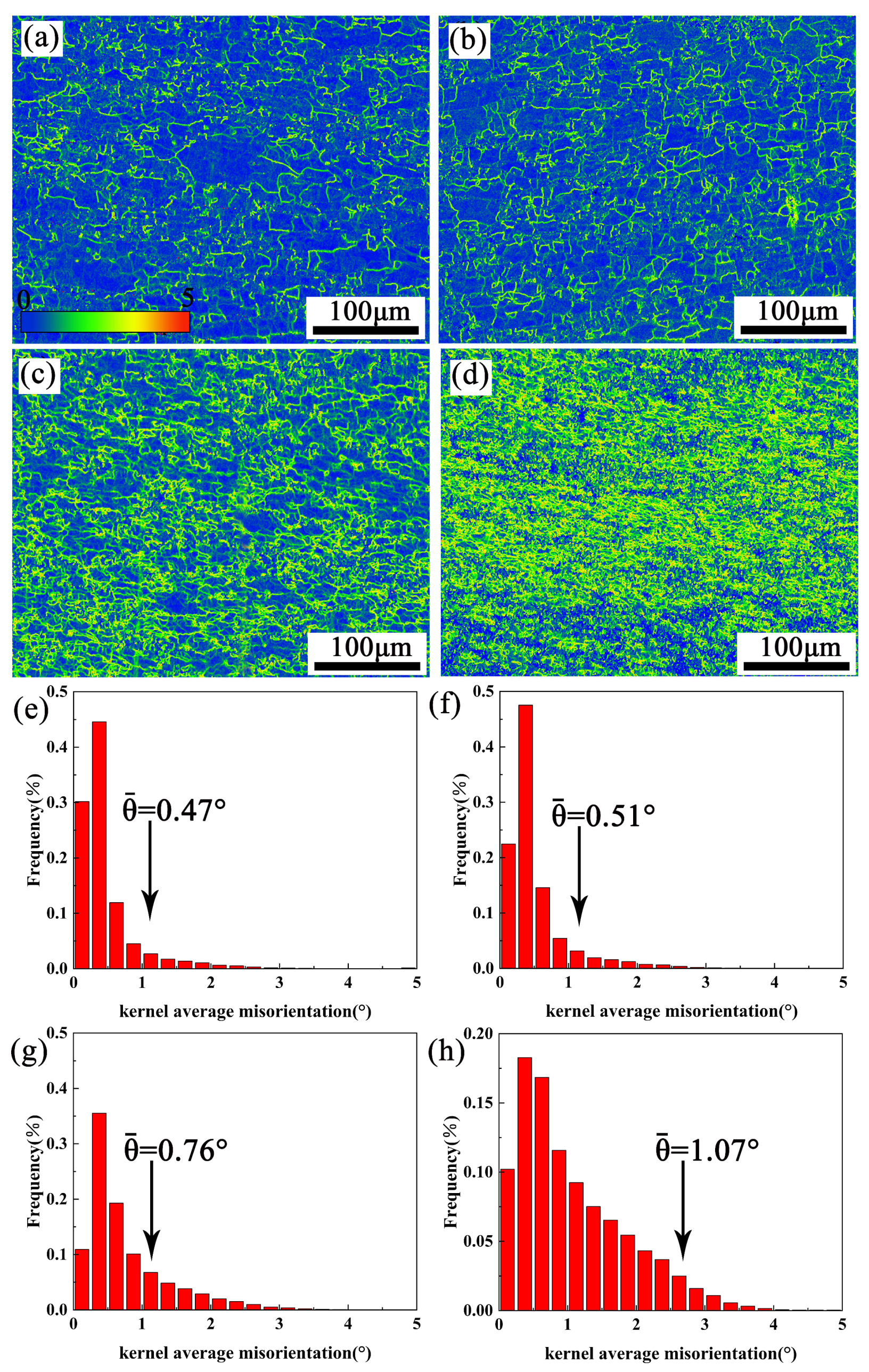 Materials 16 01880 g011