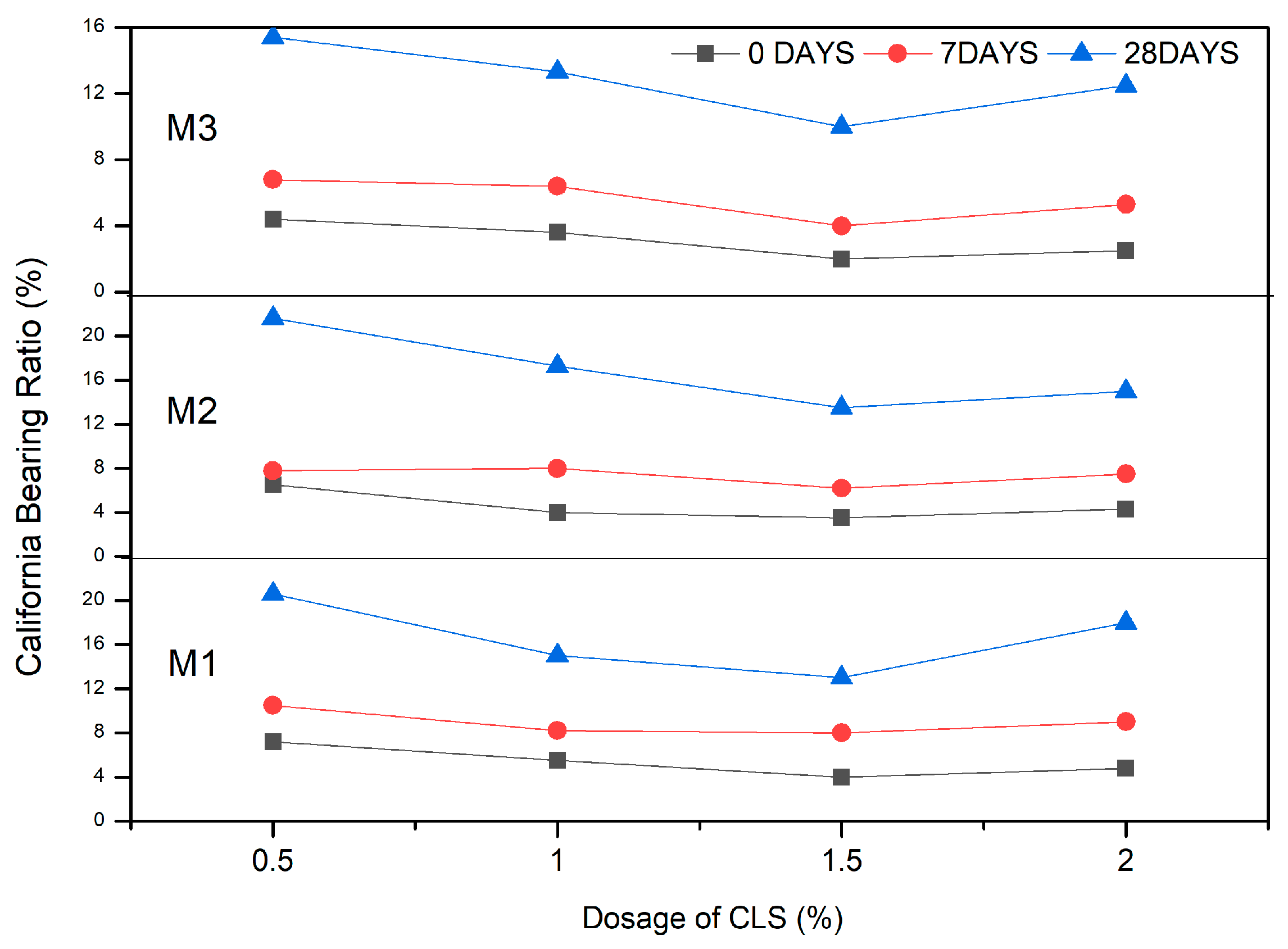 Materials 16 02065 g008