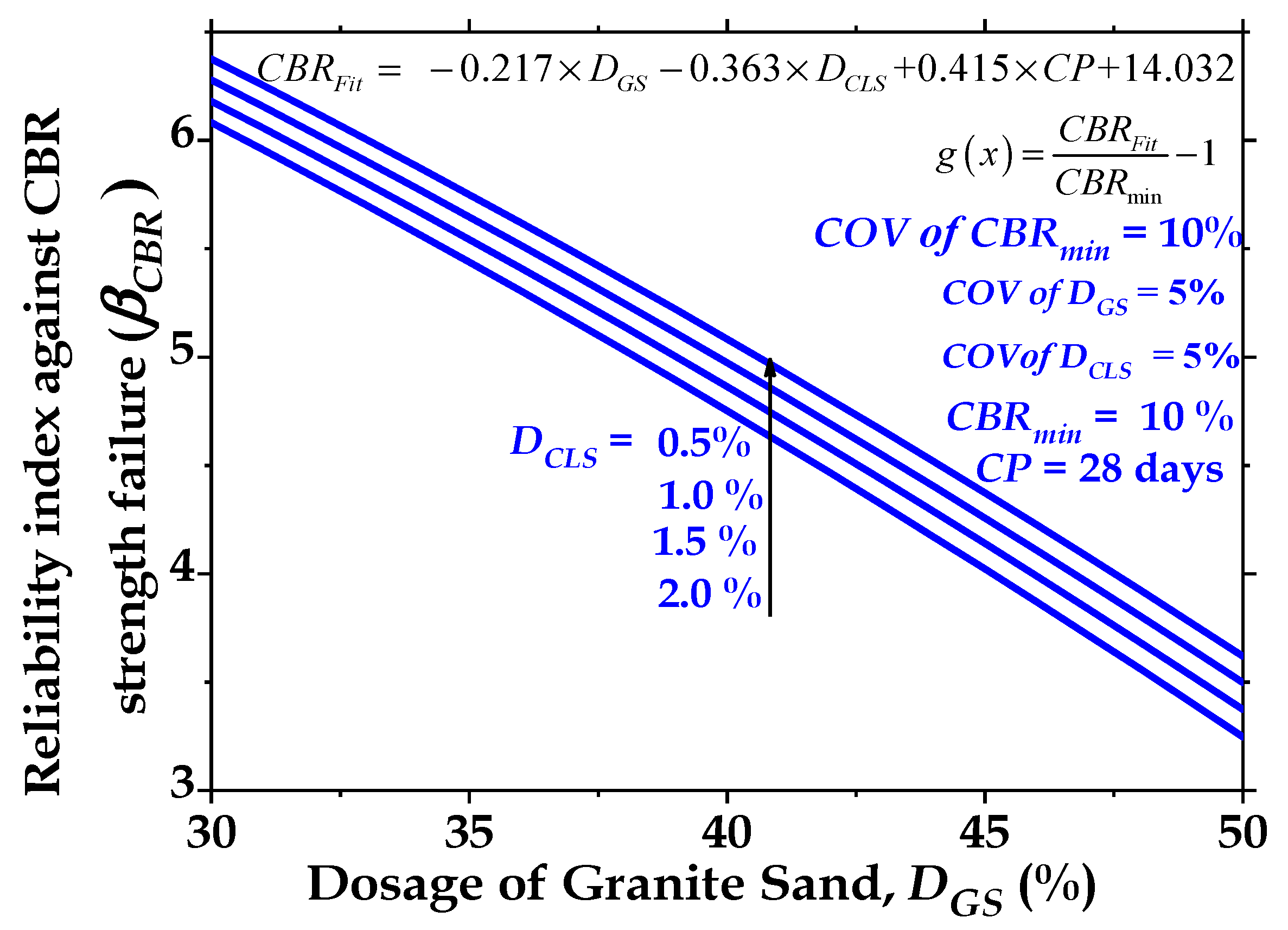 Materials 16 02065 g016