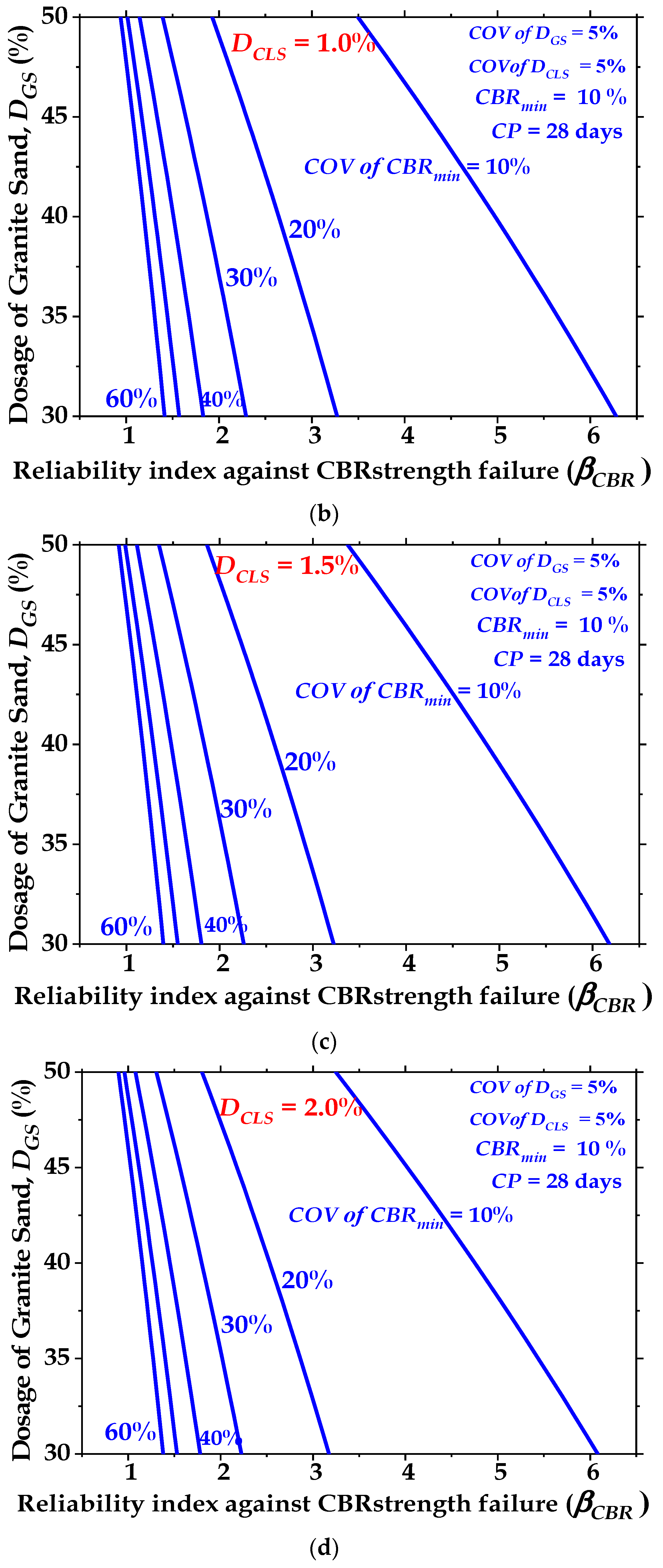 Materials 16 02065 g017b