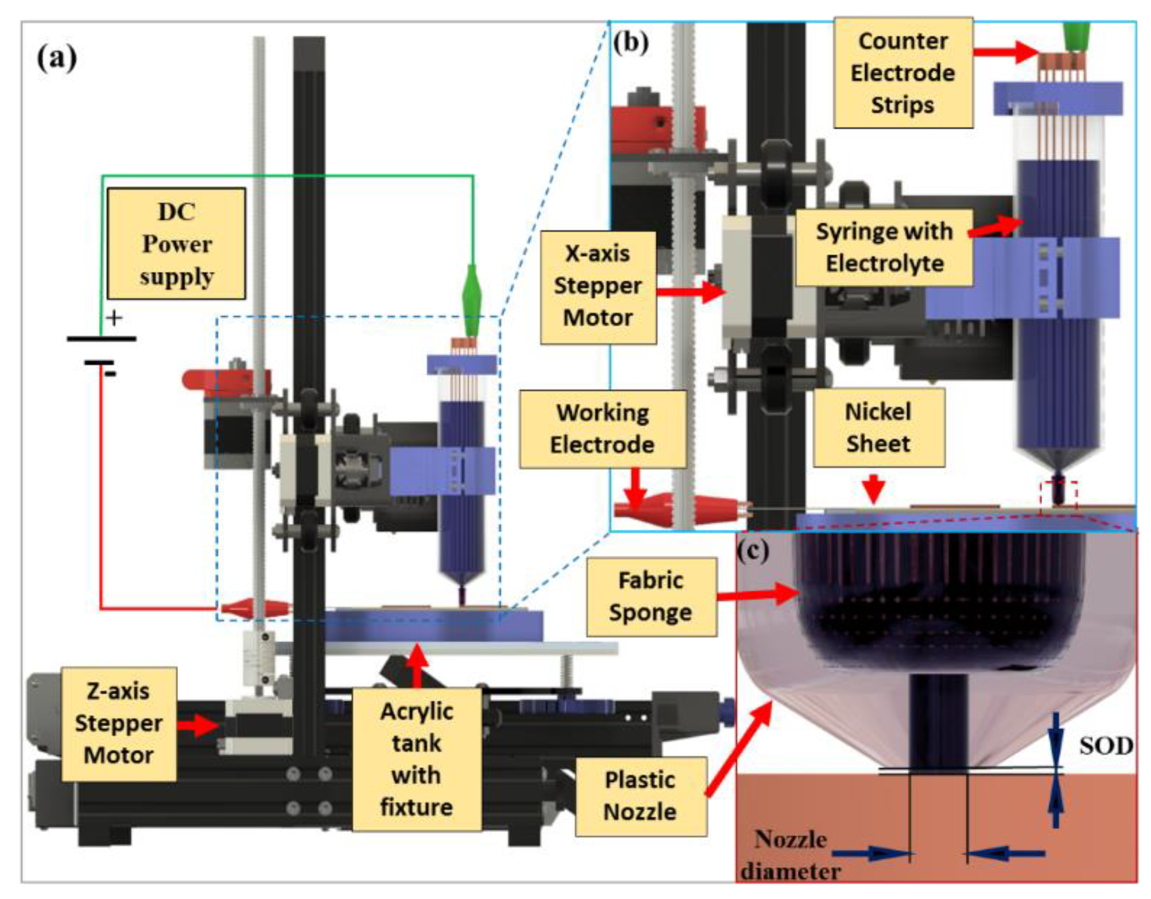 Materials 16 02325 g019