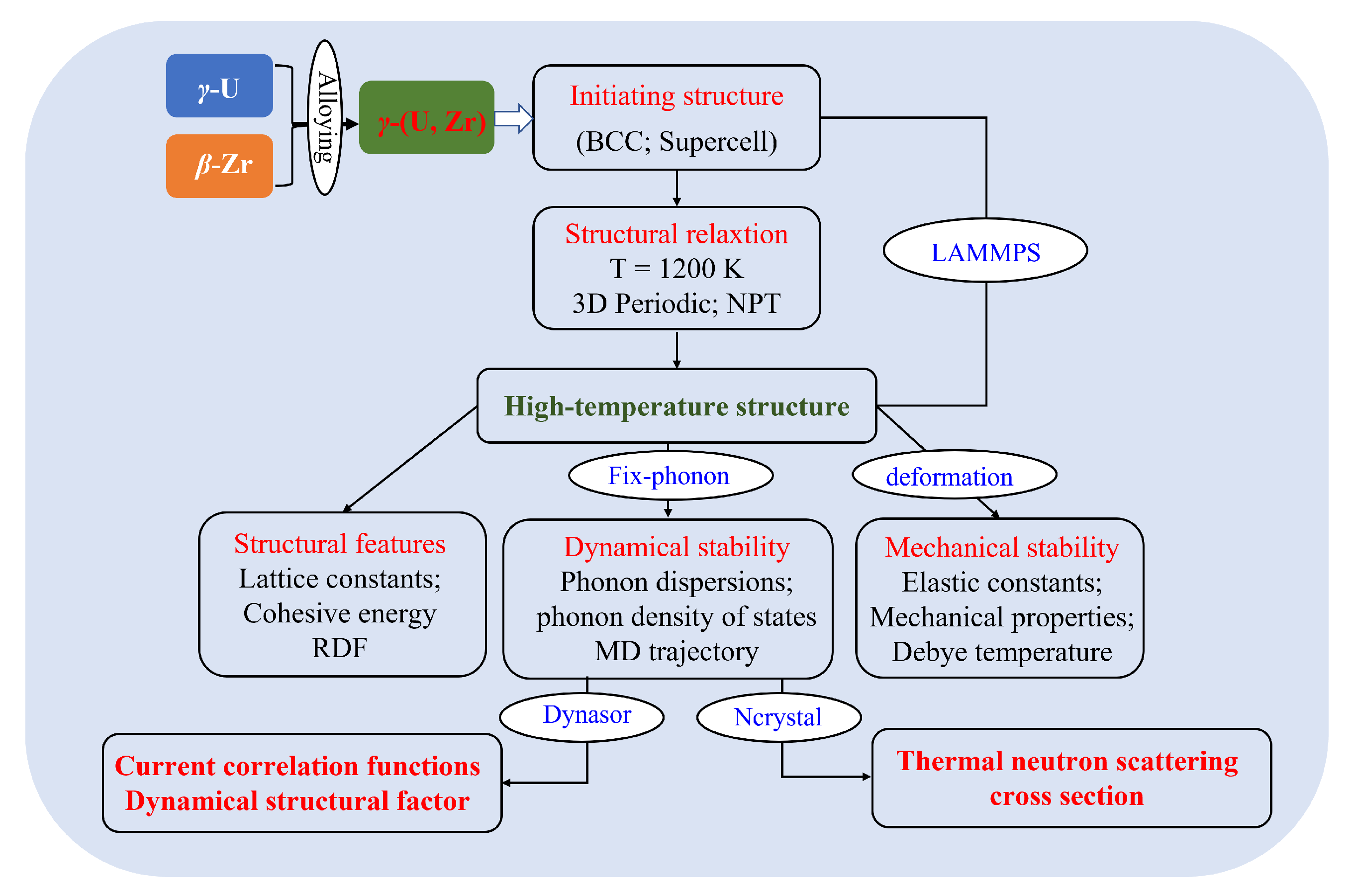 Materials 16 02623 g001