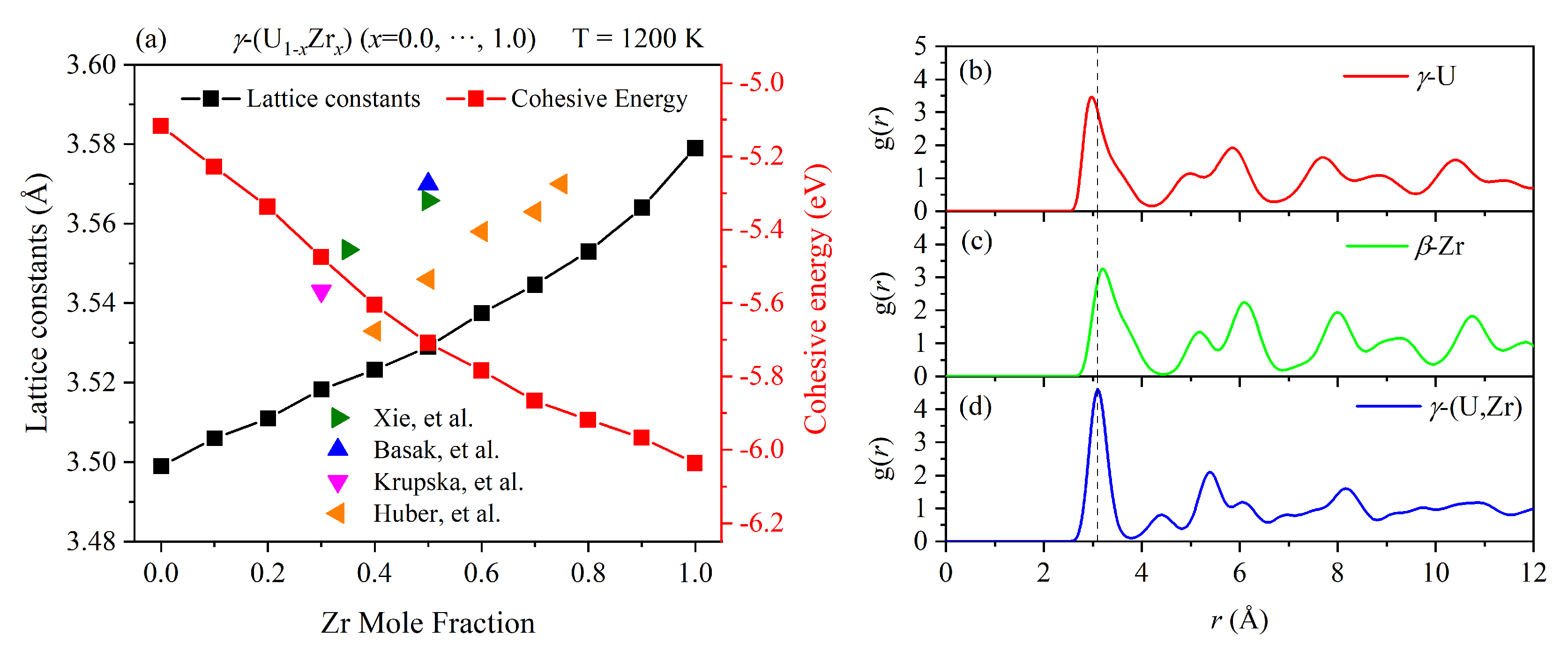 Materials 16 02623 g002