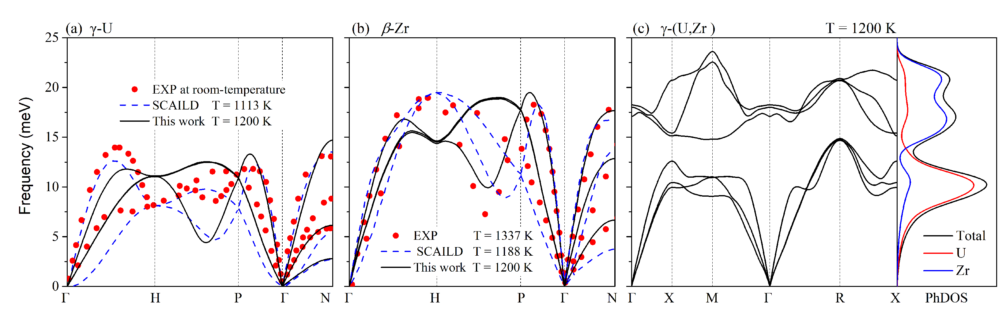 Materials 16 02623 g003