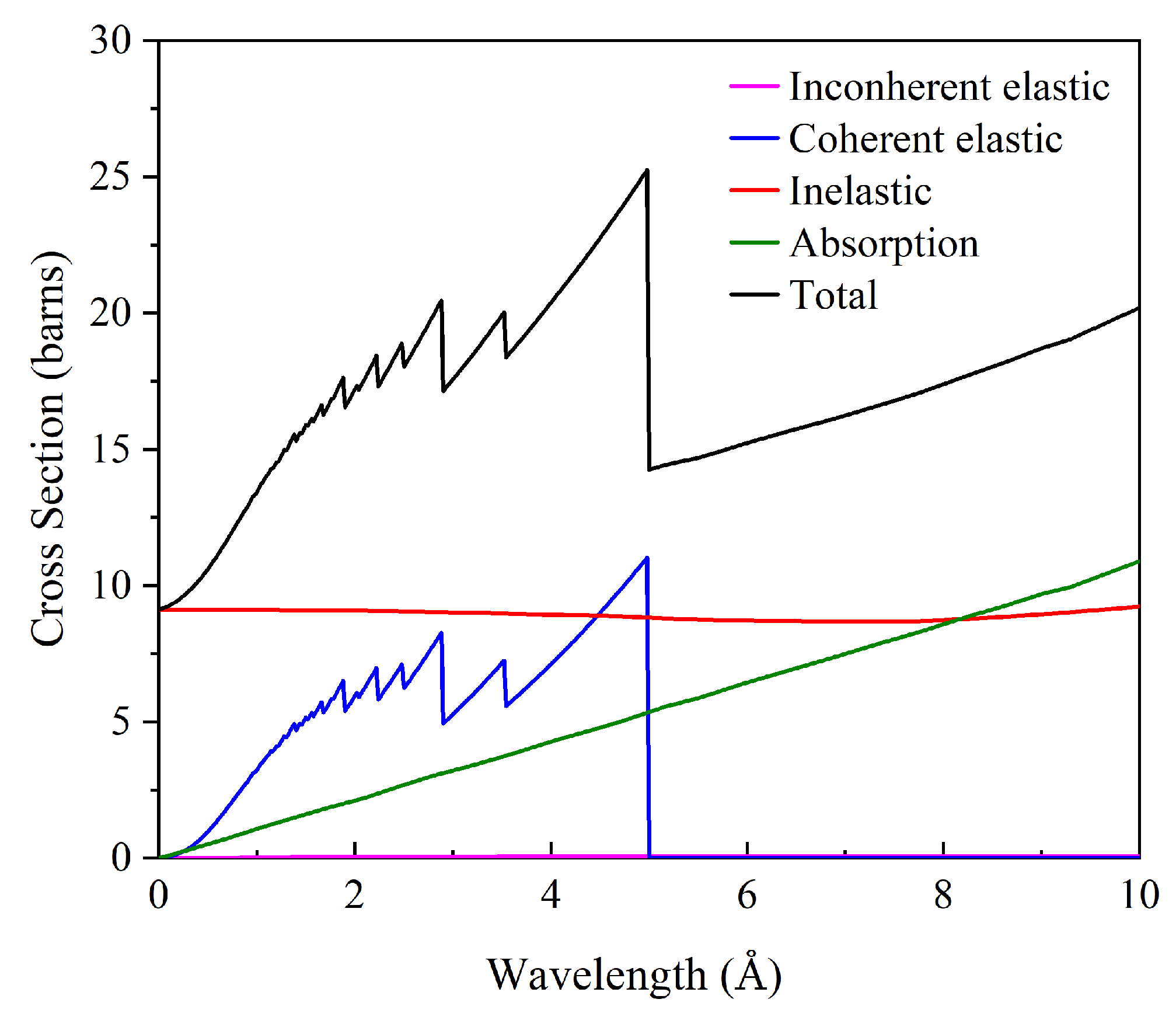 Materials 16 02623 g006