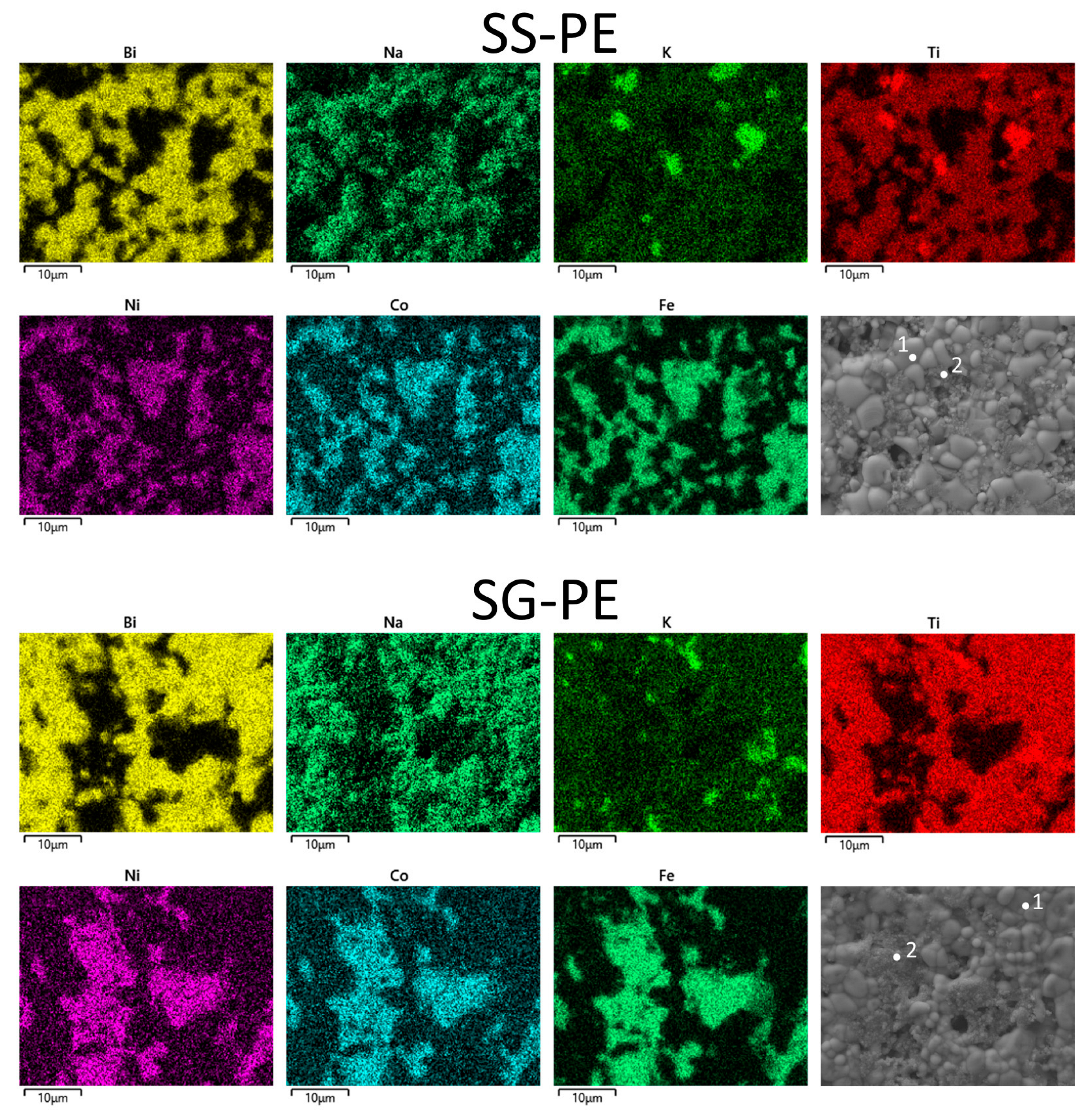 Materials 16 02759 g004