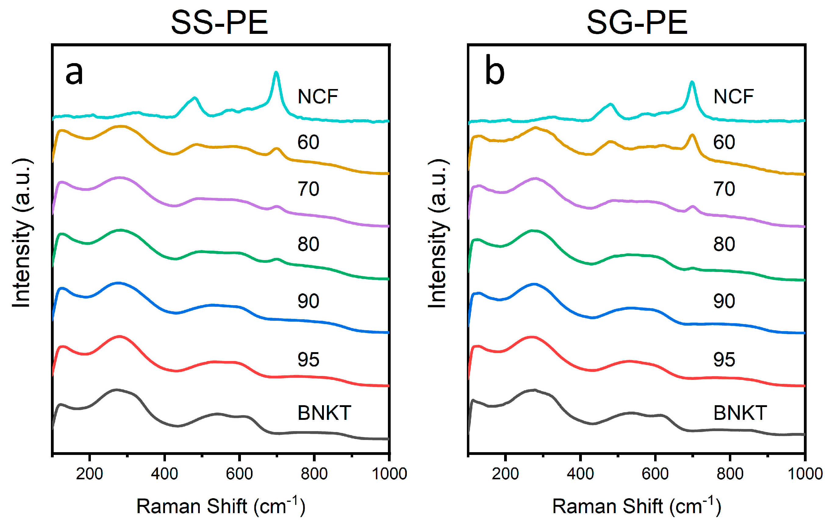 Materials 16 02759 g005