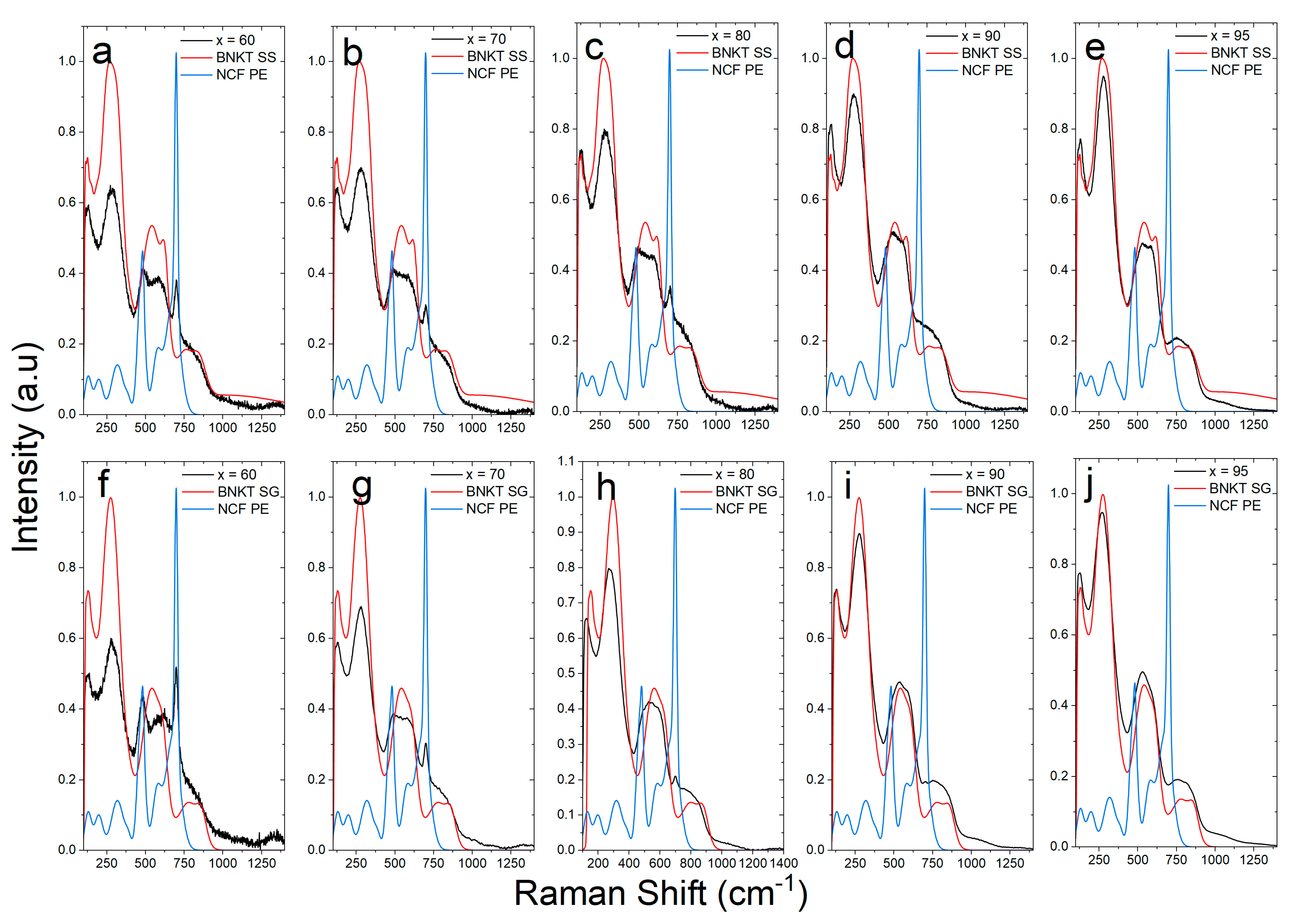 Materials 16 02759 g0a1