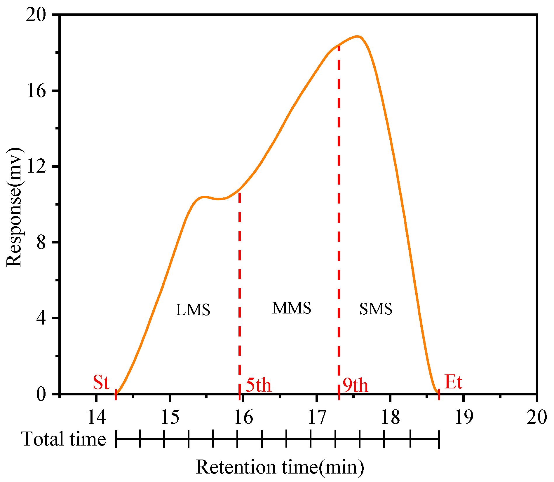 Materials 16 02784 g004