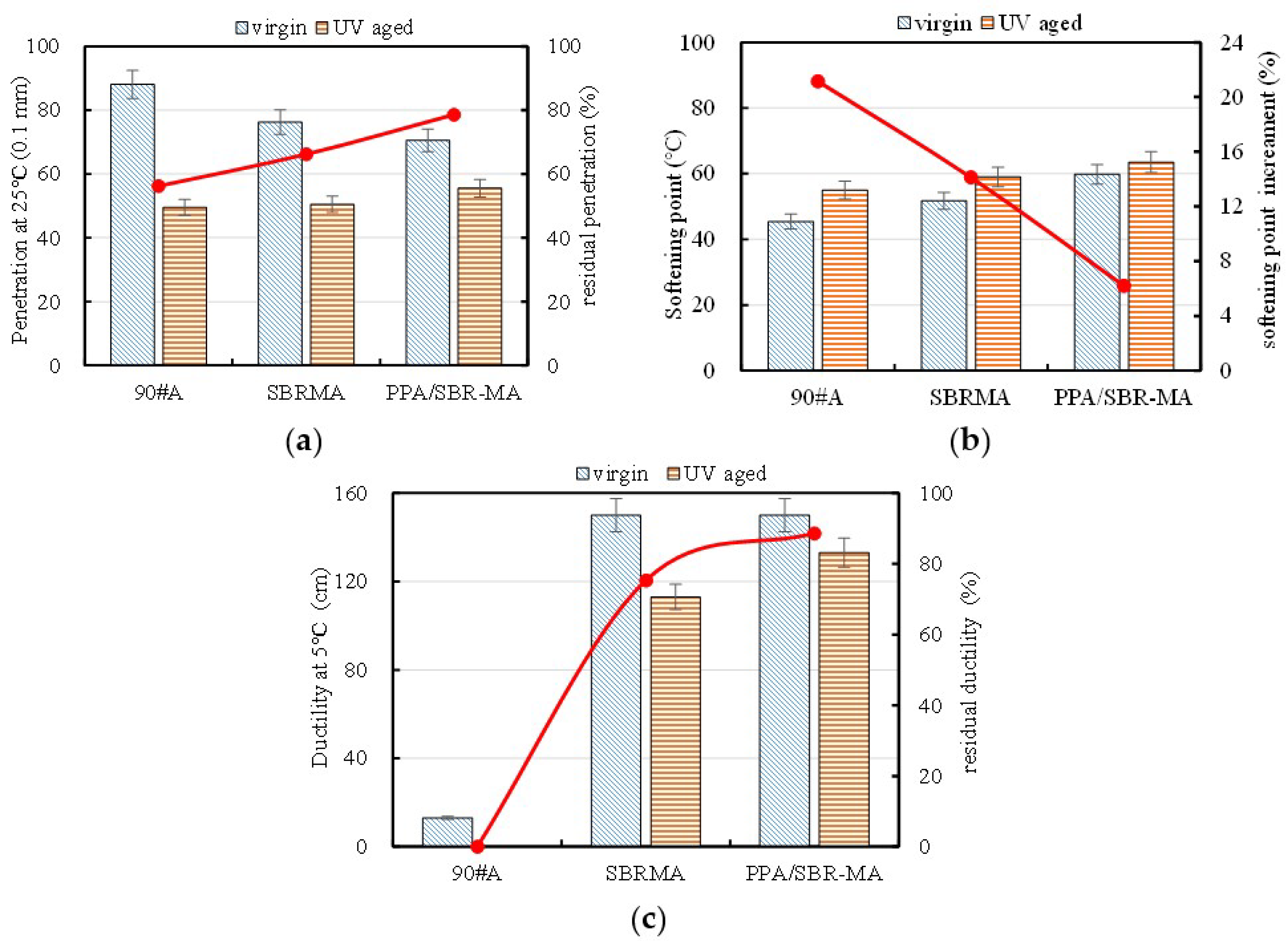 Materials 16 02784 g005