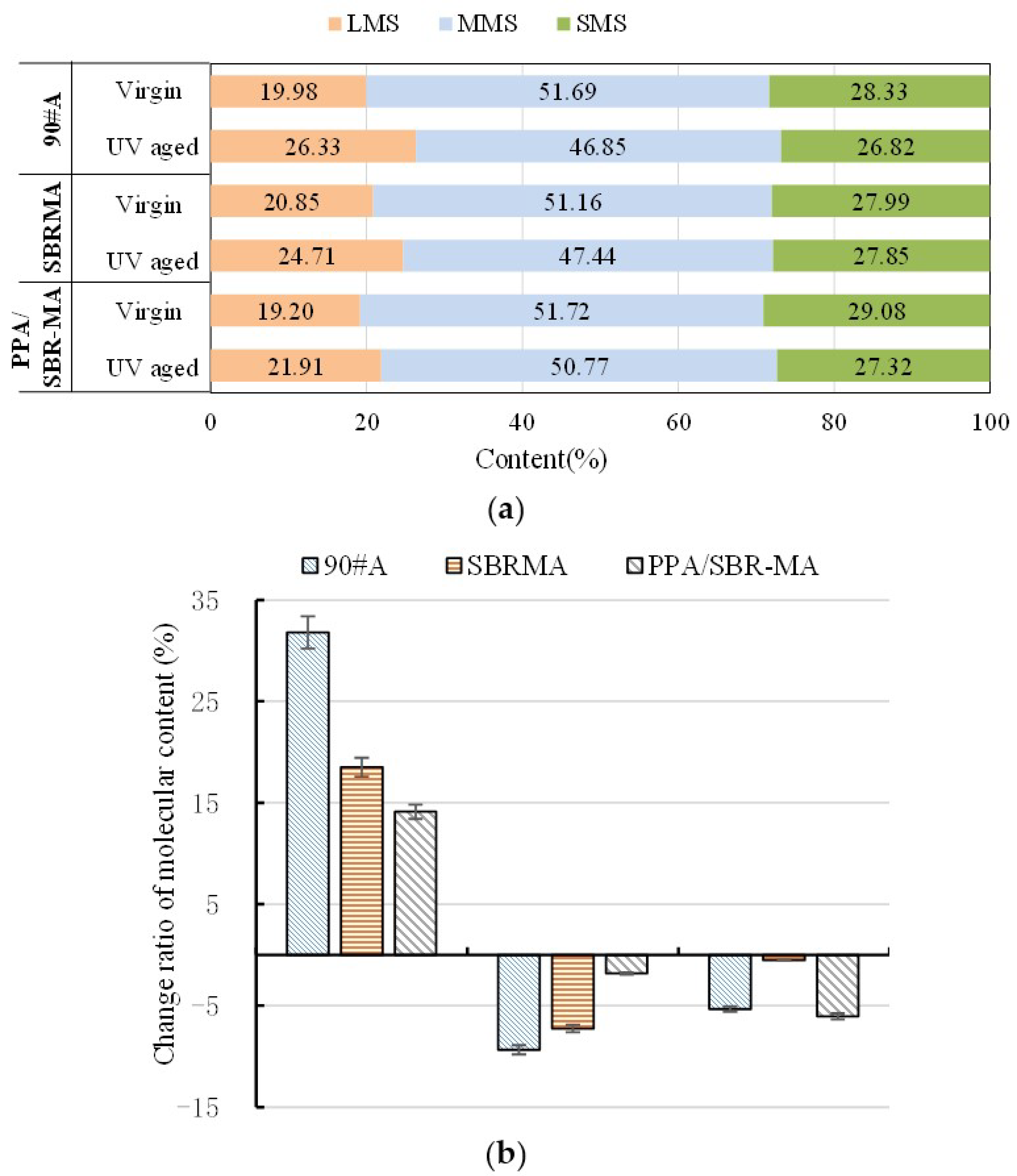 Materials 16 02784 g012