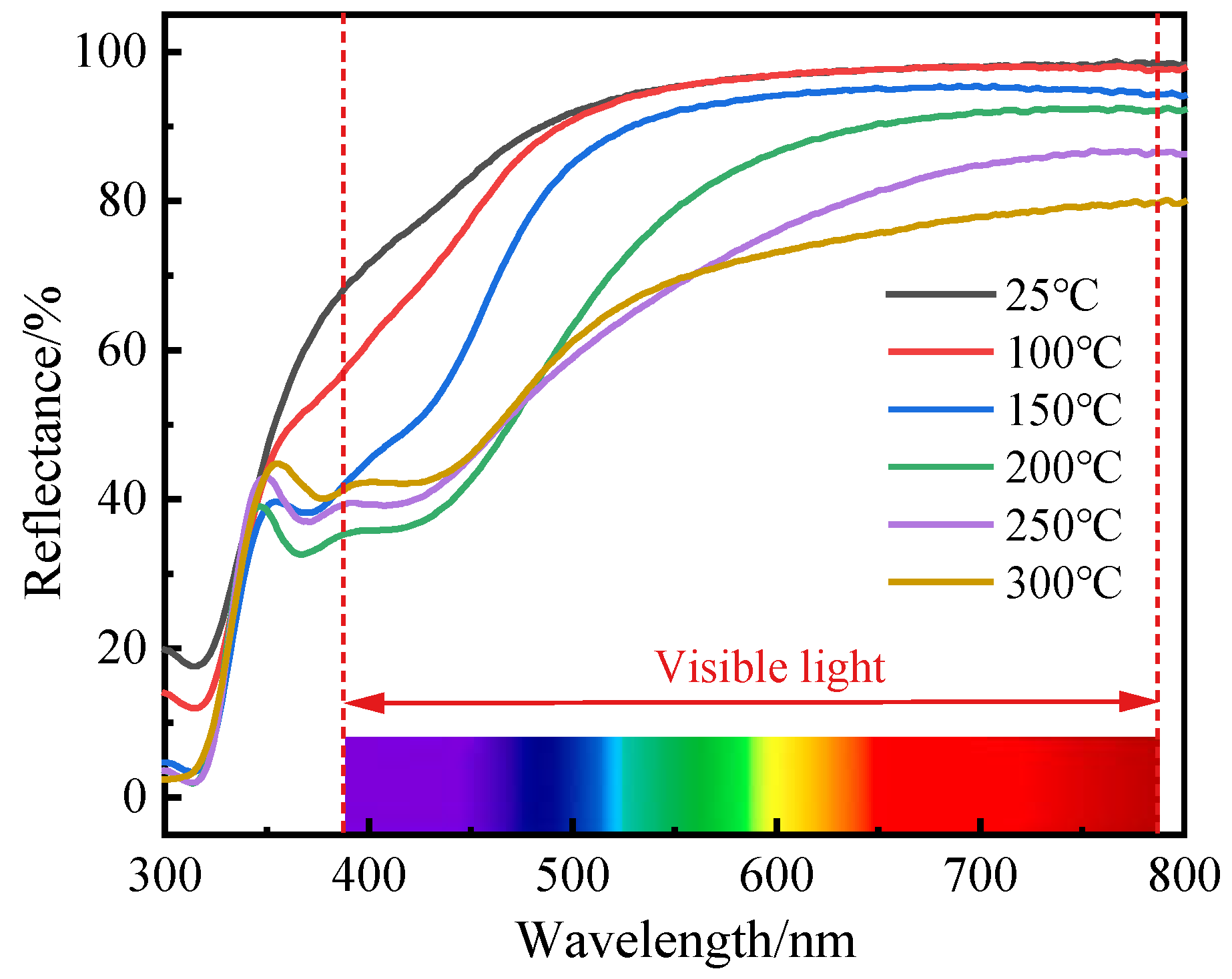 Materials 16 02849 g004