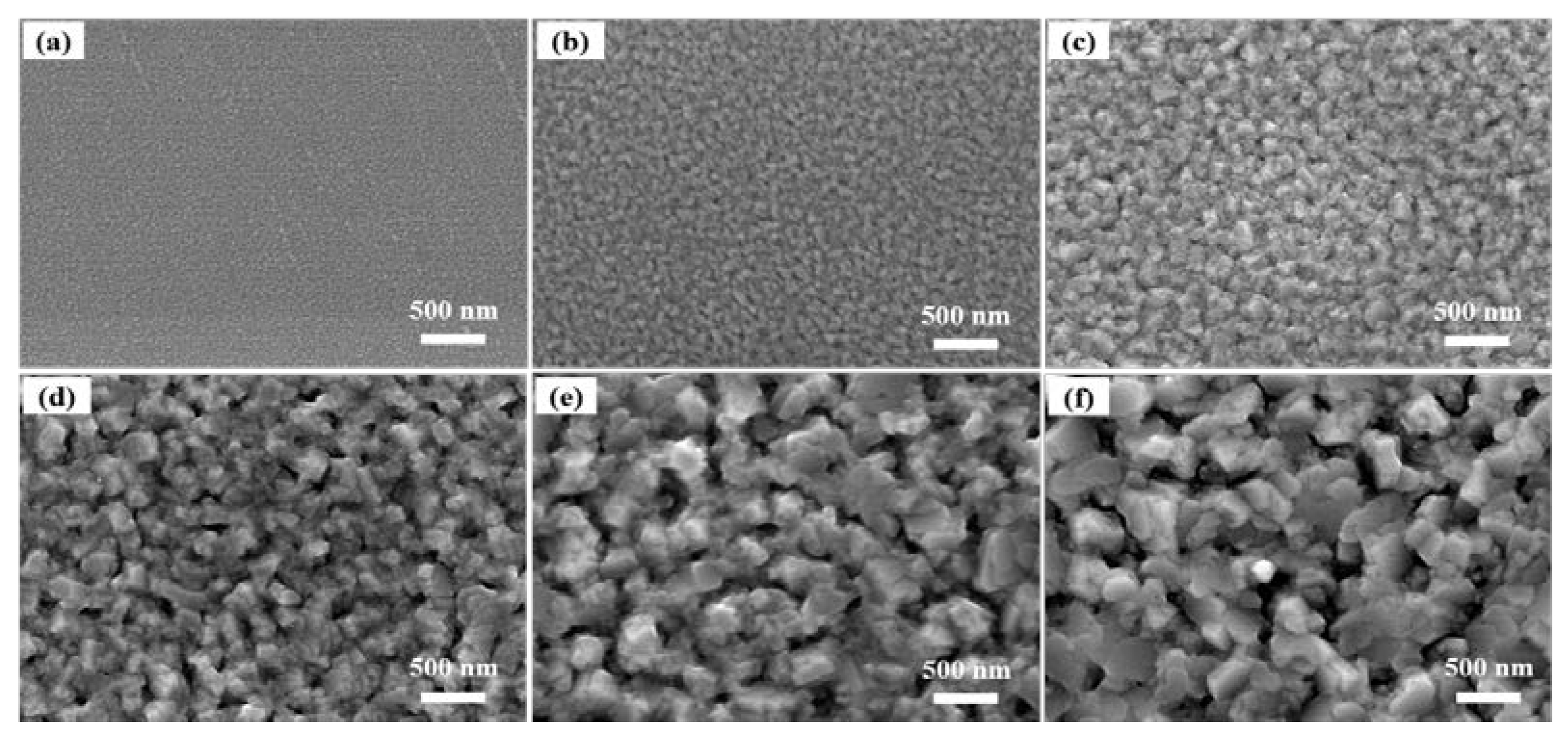 Materials 16 02849 g006