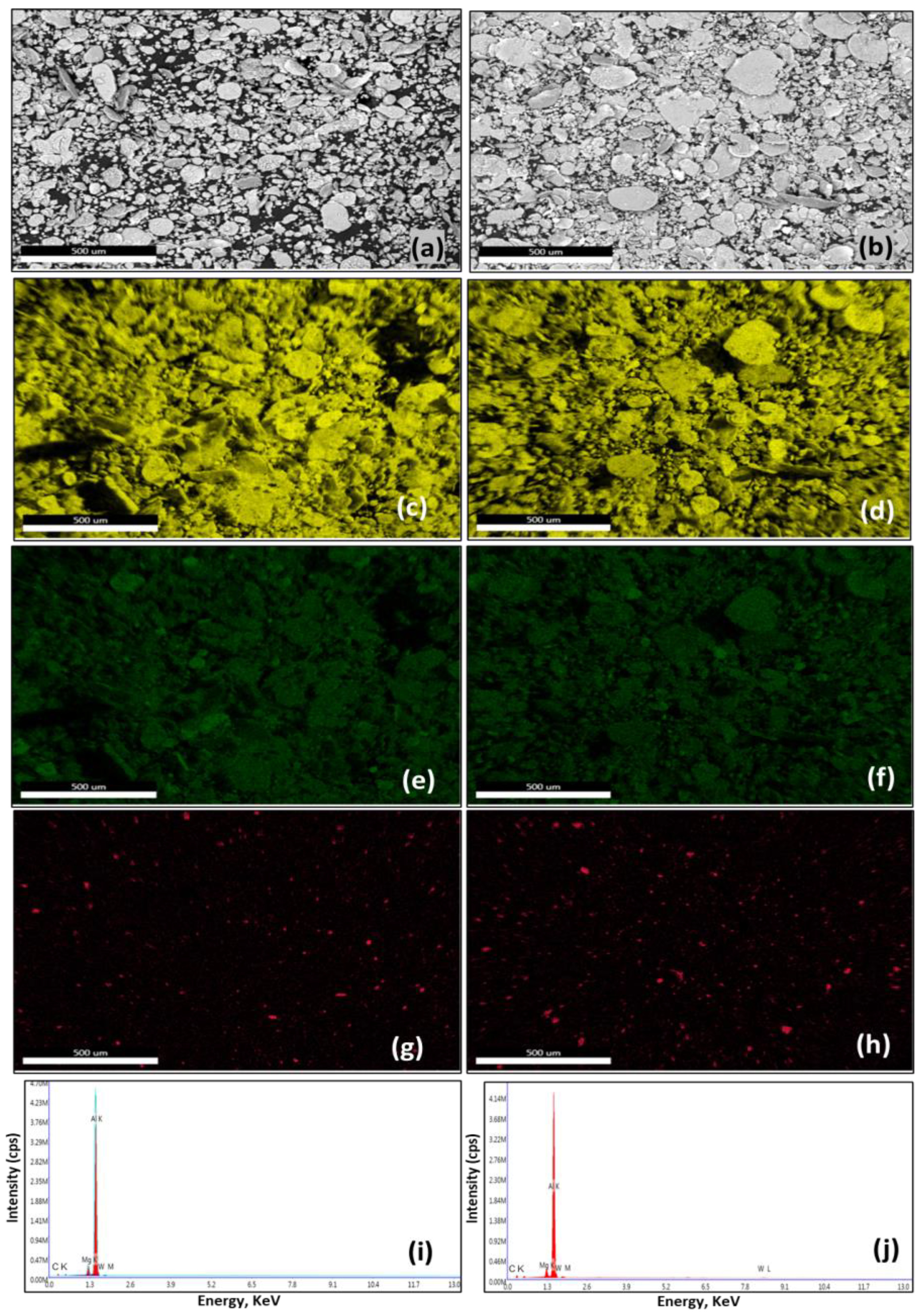 Materials 16 02891 g003