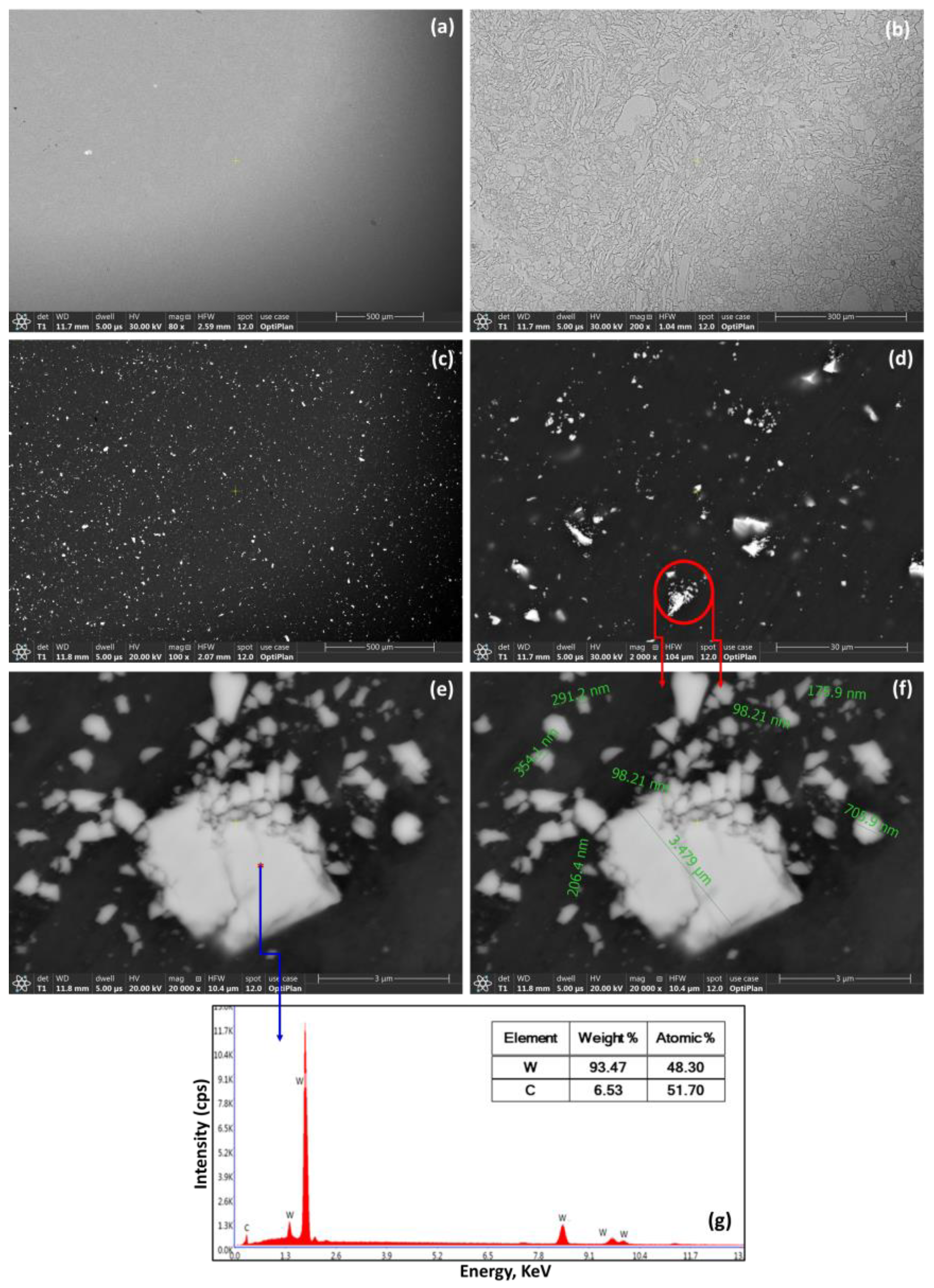 Materials 16 02891 g004