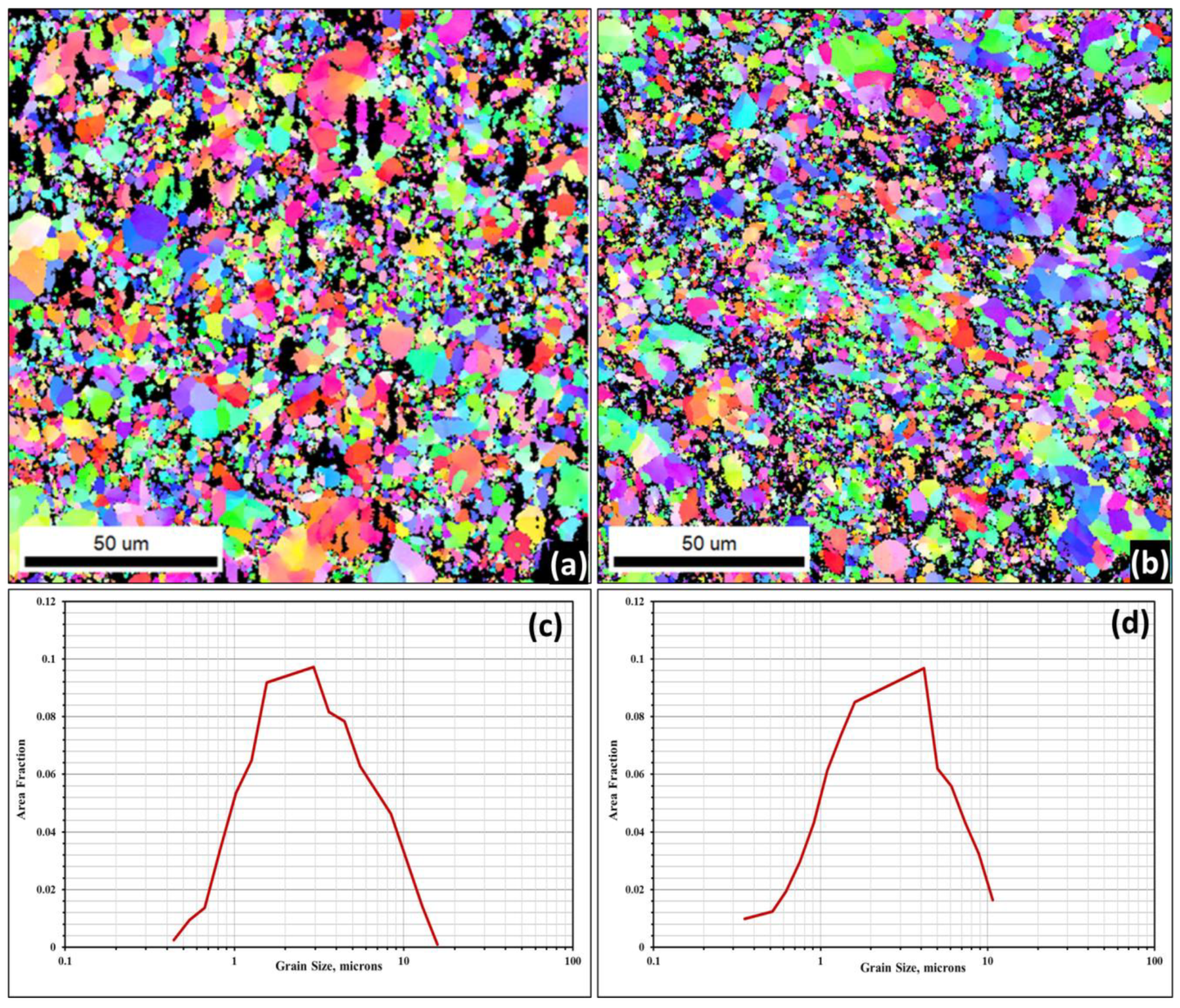 Materials 16 02891 g006