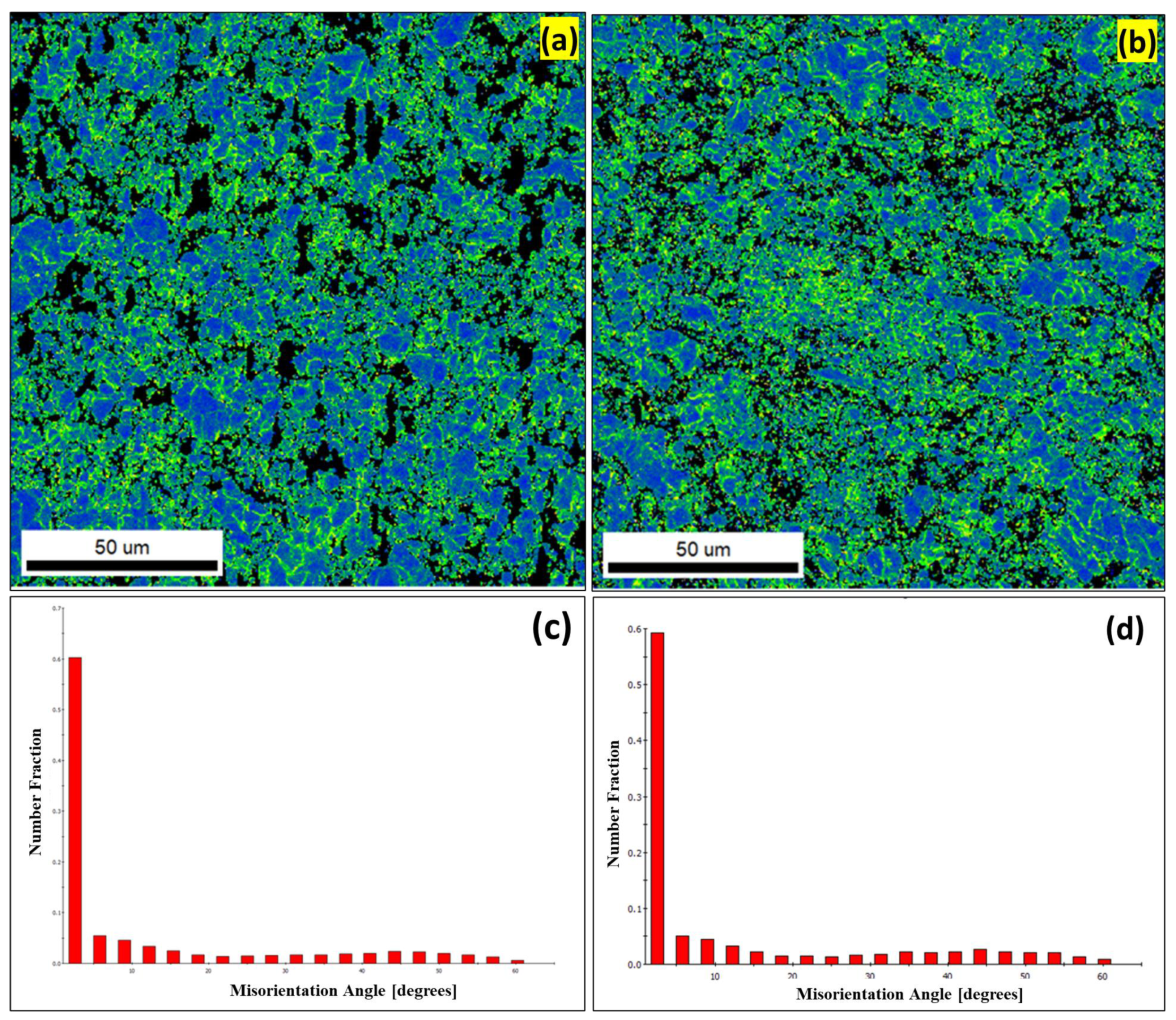 Materials 16 02891 g007