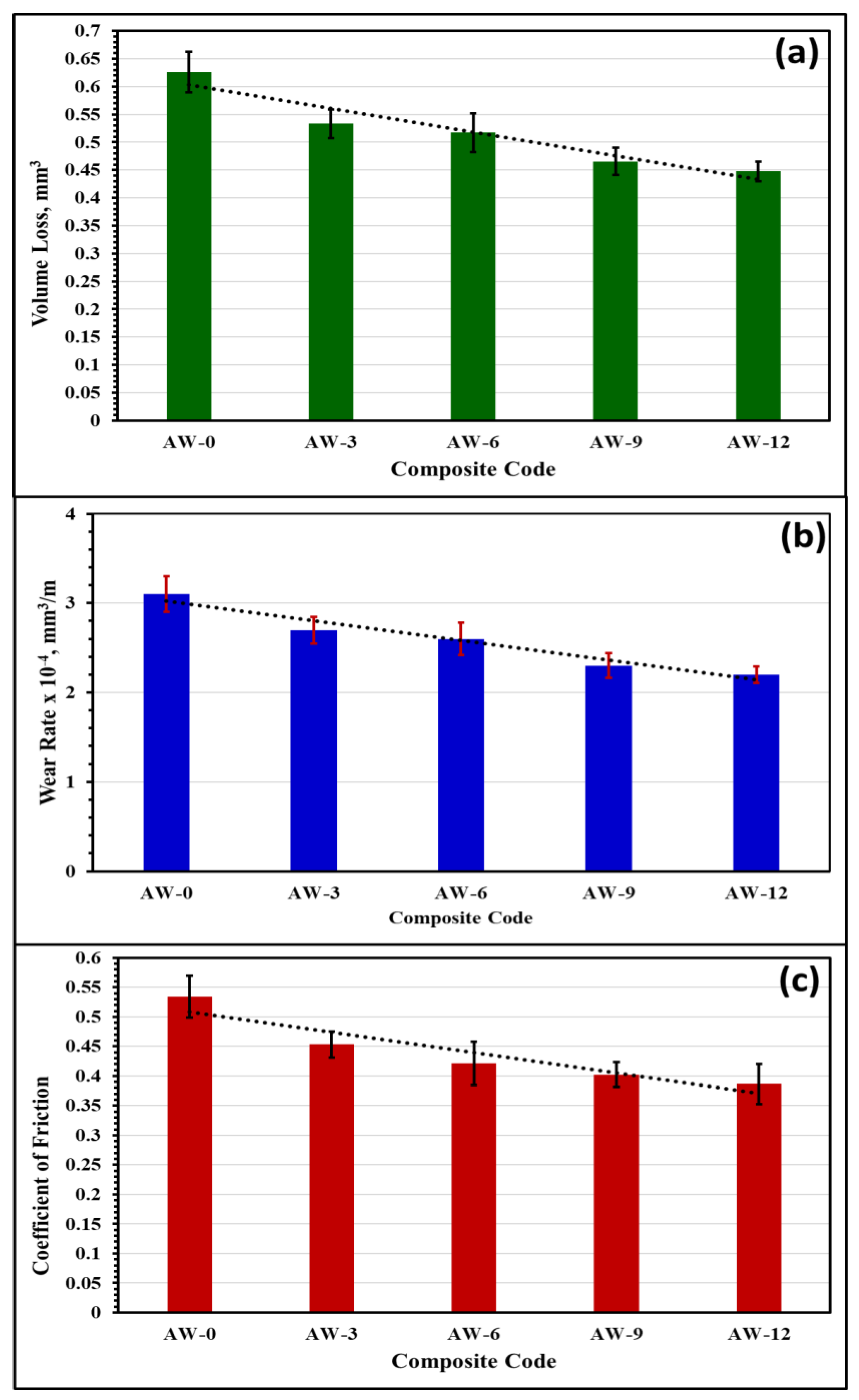 Materials 16 02891 g009