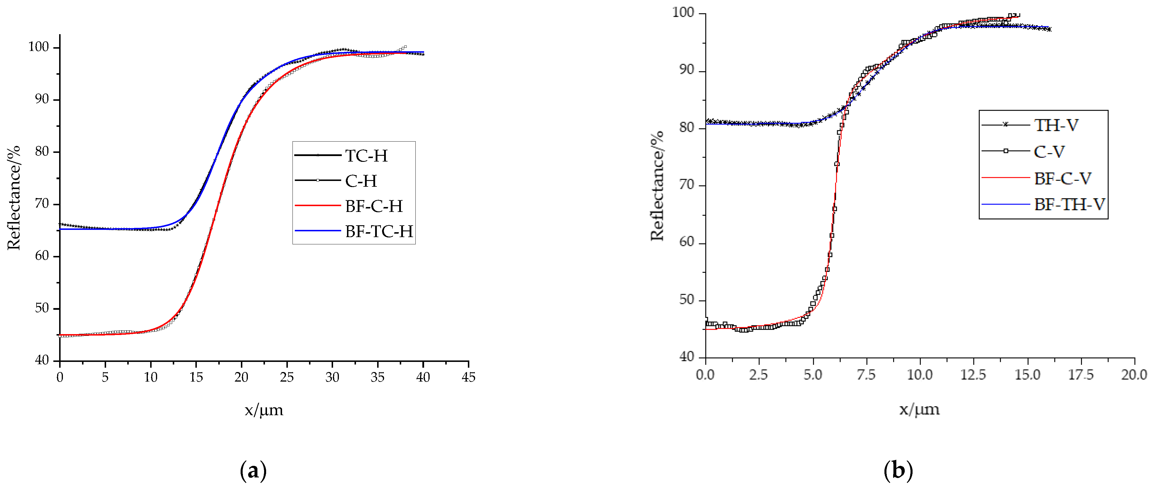 Materials 16 03125 g004
