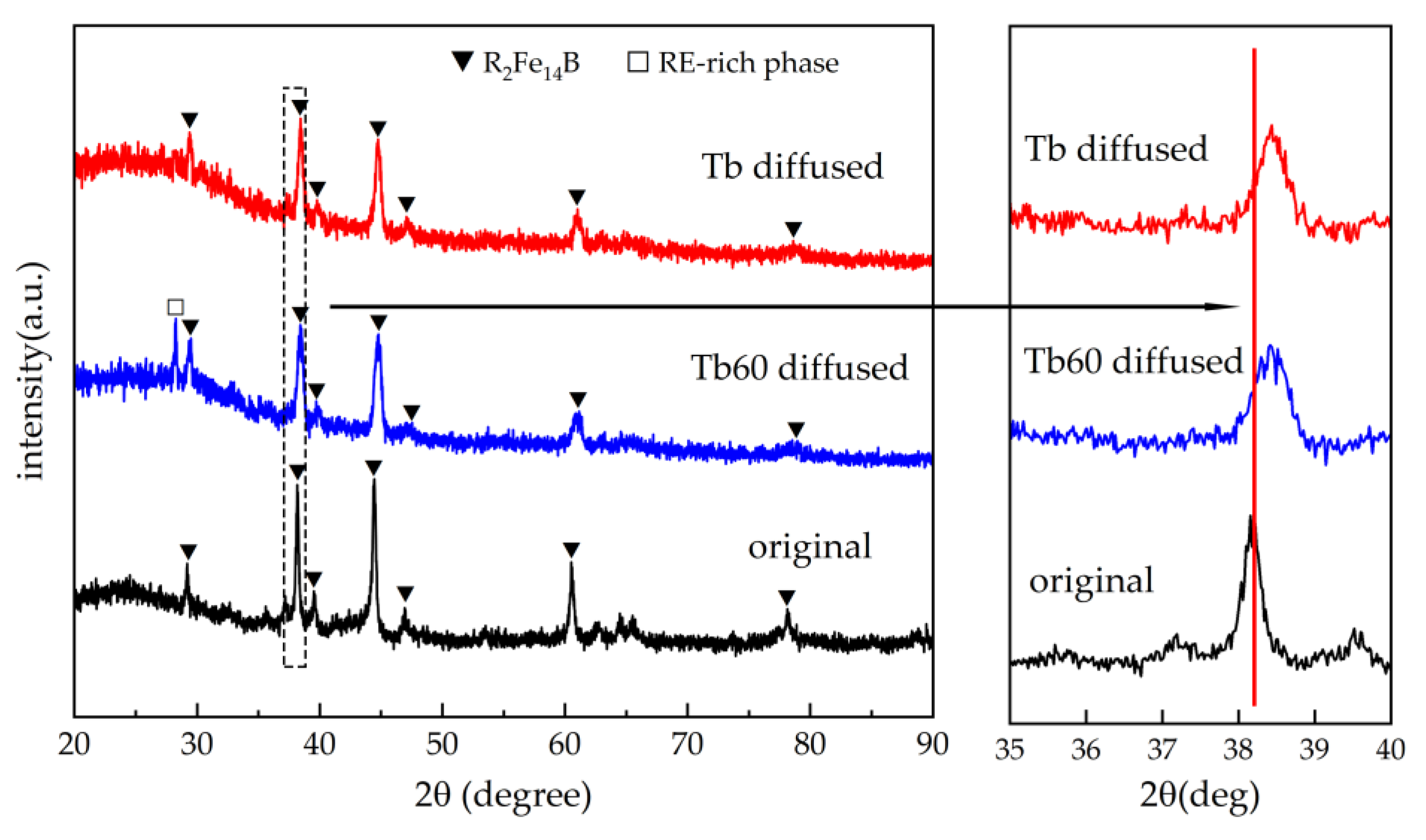 Materials 16 03131 g002