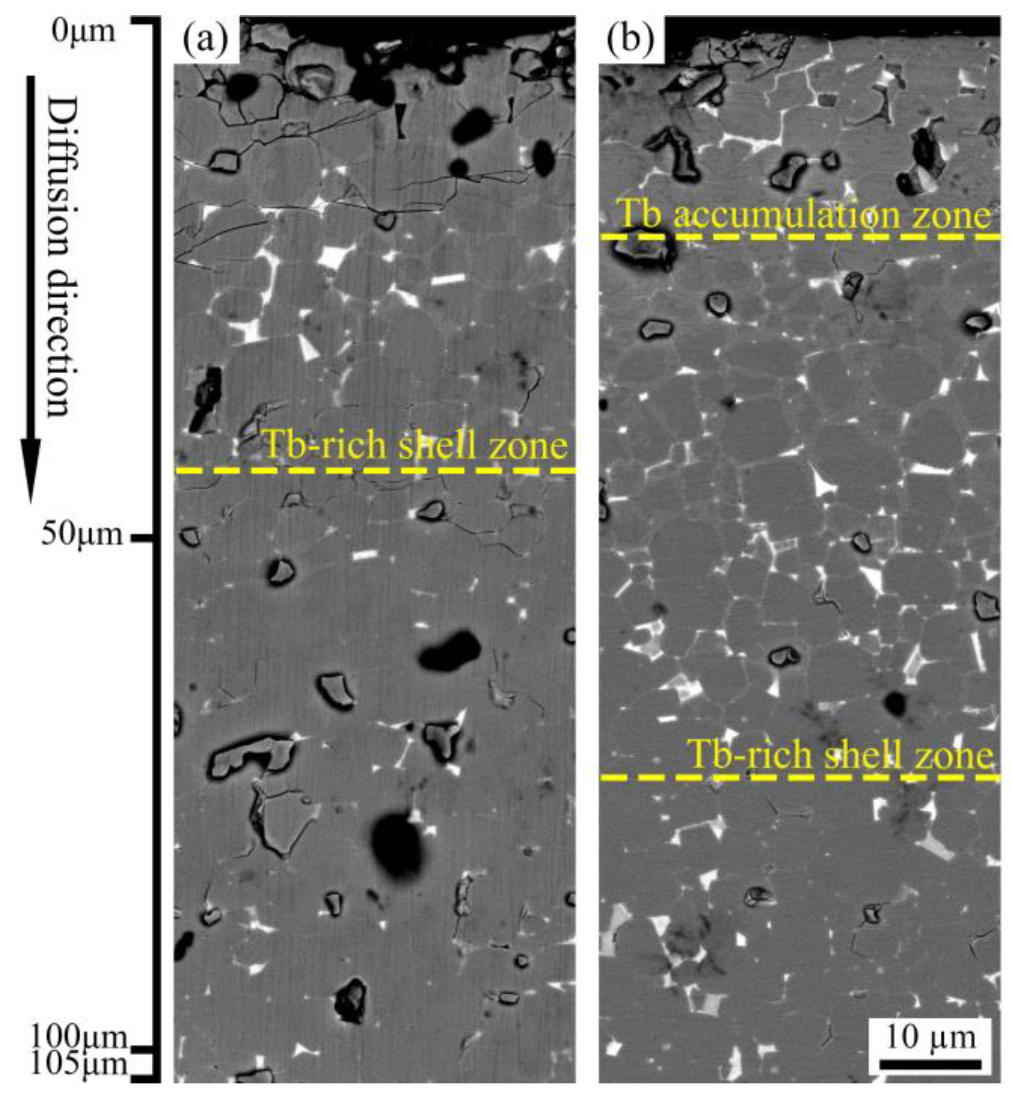Materials 16 03131 g003