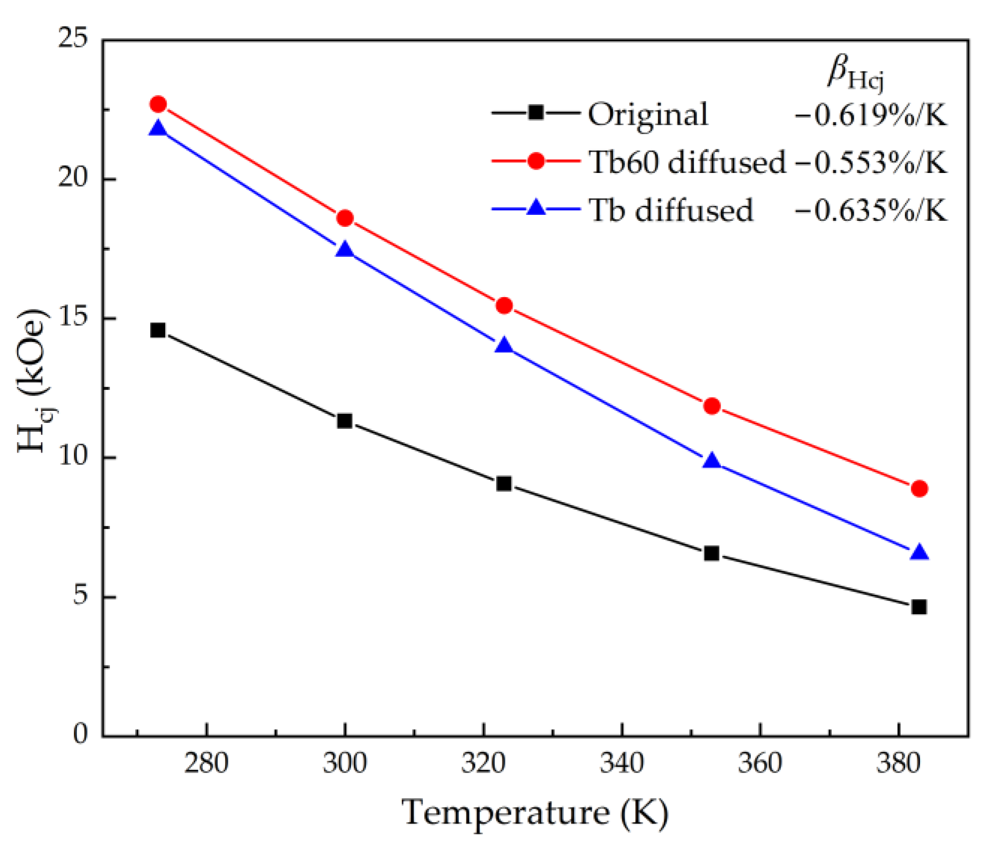 Materials 16 03131 g007