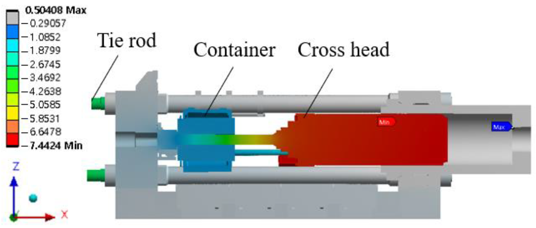 Materials 16 03192 g005