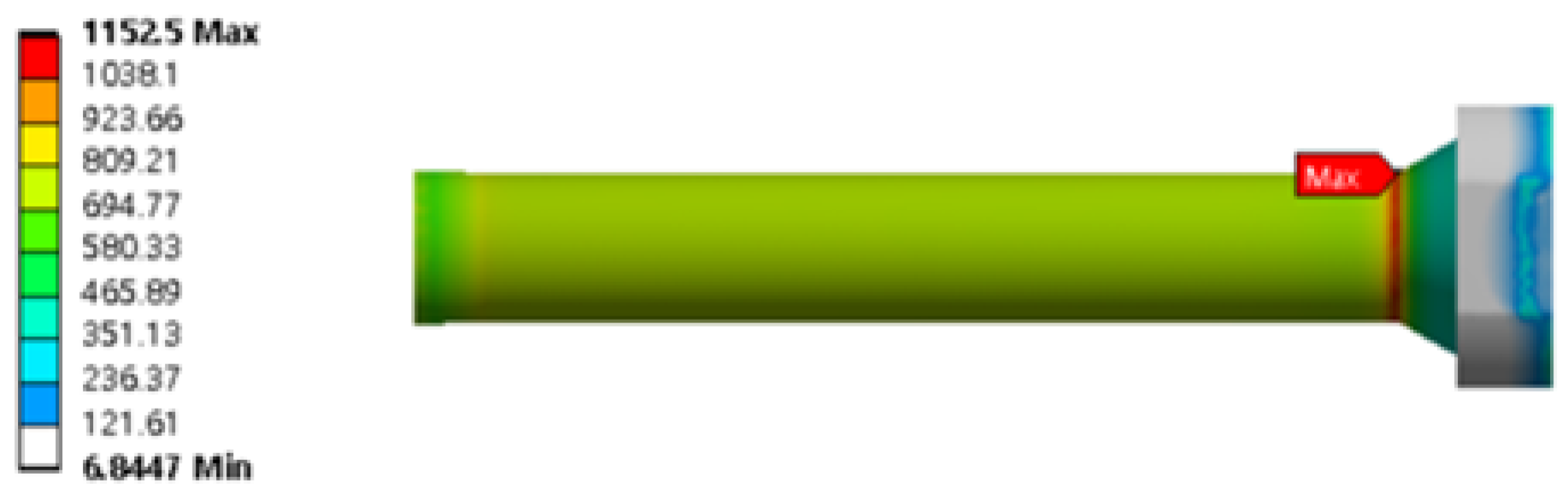 Materials 16 03192 g006