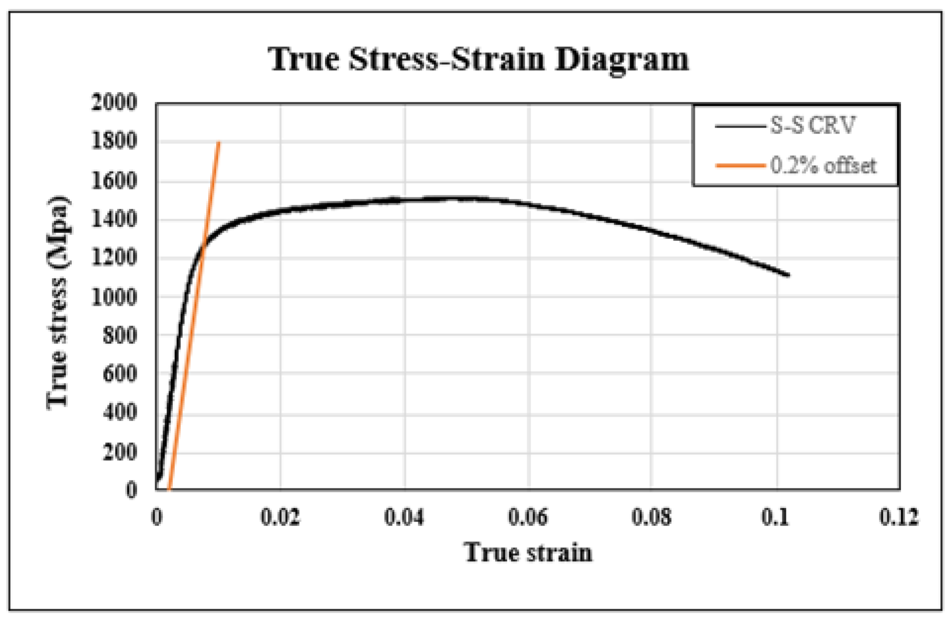 Materials 16 03192 g011